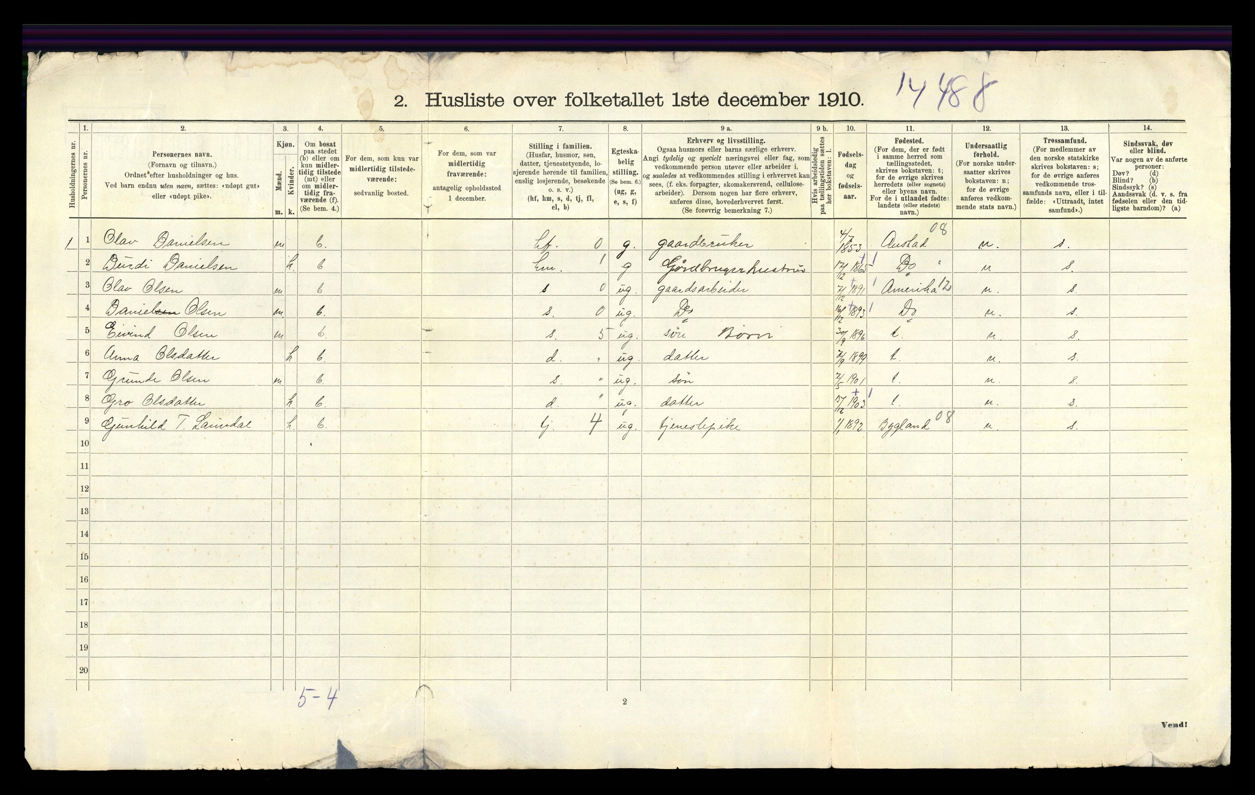 RA, 1910 census for Hornnes, 1910, p. 31