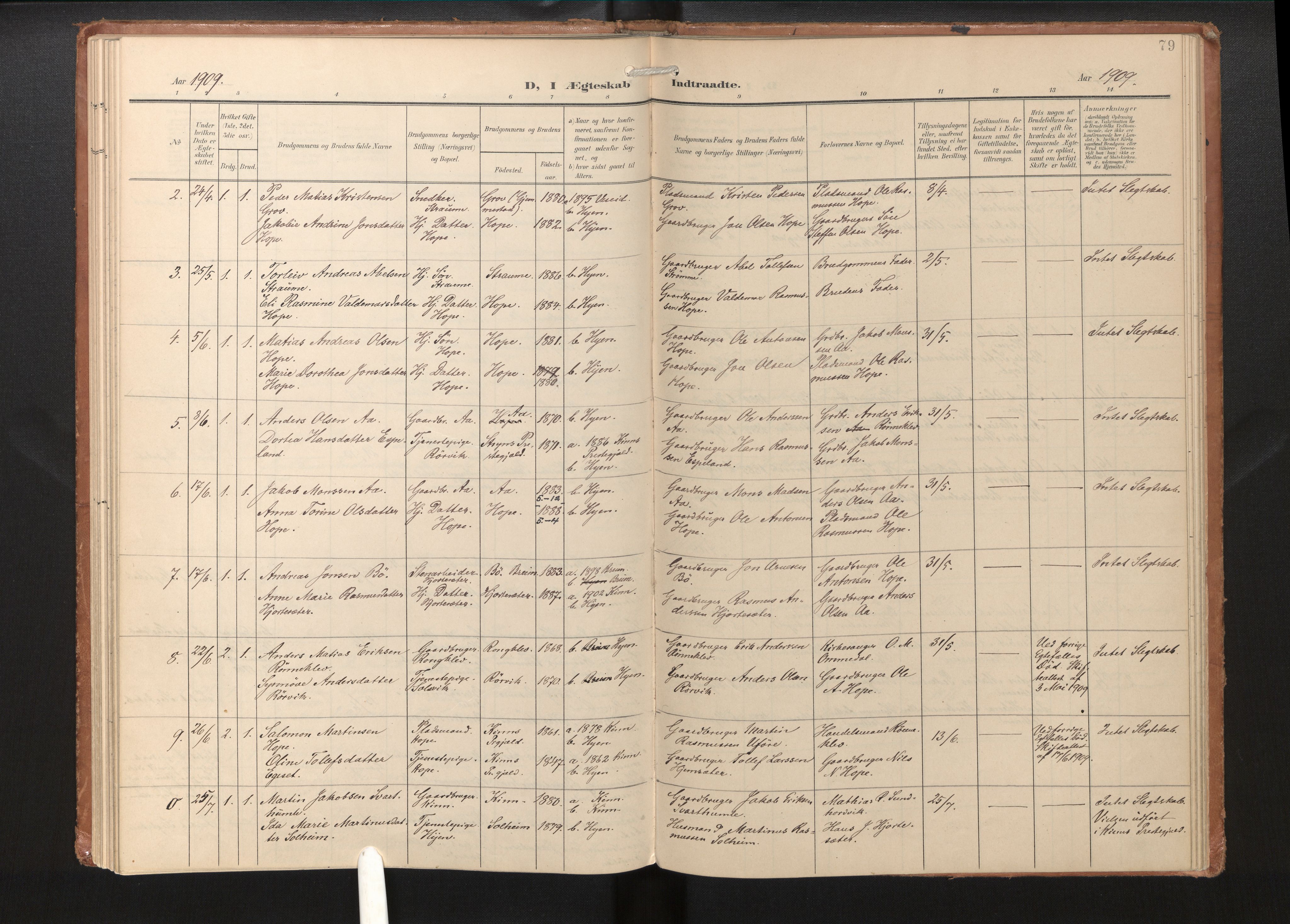 Gloppen sokneprestembete, SAB/A-80101/H/Haa/Haae/L0002: Parish register (official) no. E 2, 1904-1925, p. 78b-79a