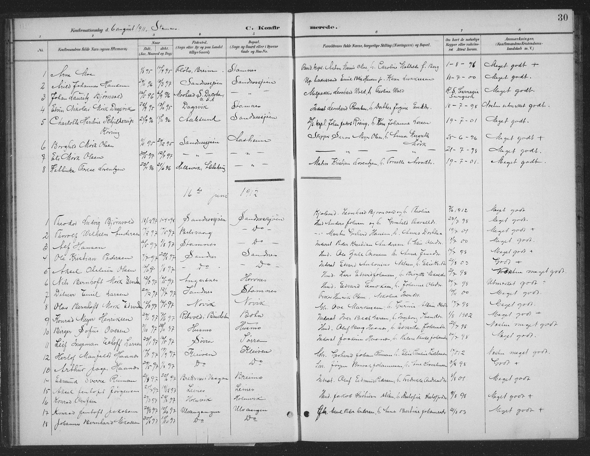 Ministerialprotokoller, klokkerbøker og fødselsregistre - Nordland, AV/SAT-A-1459/831/L0479: Parish register (copy) no. 831C06, 1897-1936, p. 30