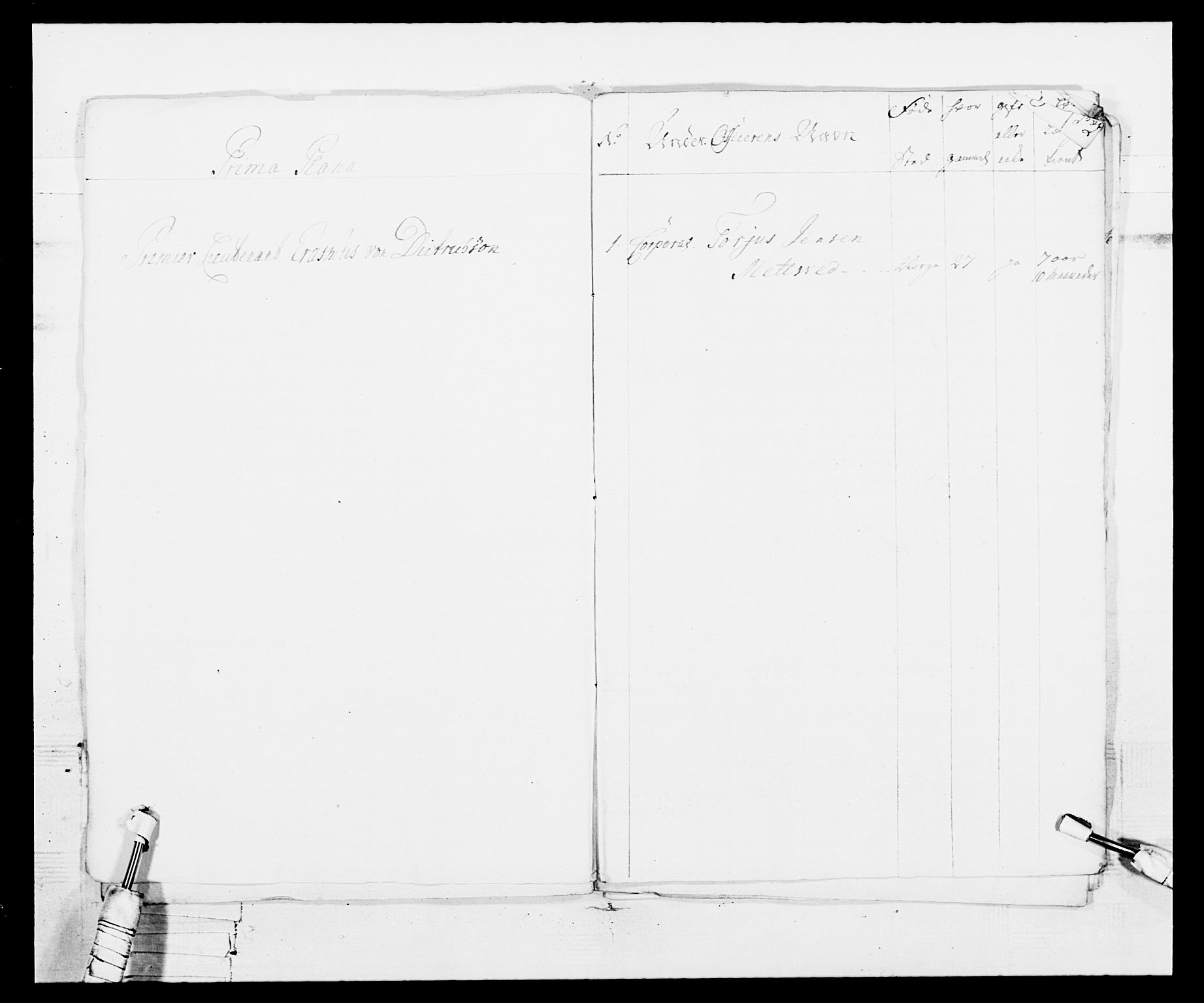 Generalitets- og kommissariatskollegiet, Det kongelige norske kommissariatskollegium, AV/RA-EA-5420/E/Eh/L0103: 1. Vesterlenske nasjonale infanteriregiment, 1782-1789, p. 79