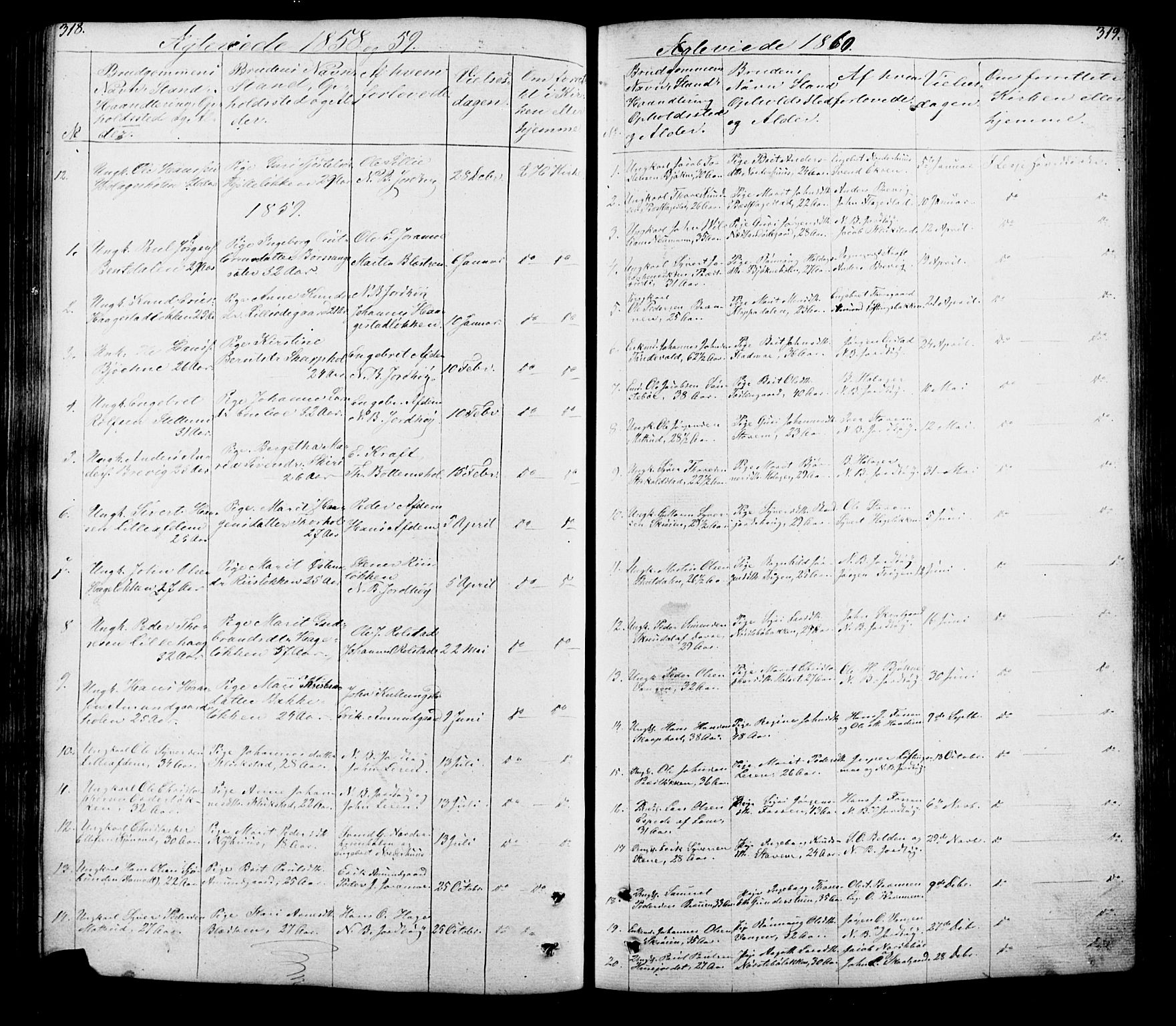 Lesja prestekontor, SAH/PREST-068/H/Ha/Hab/L0005: Parish register (copy) no. 5, 1850-1894, p. 318-319