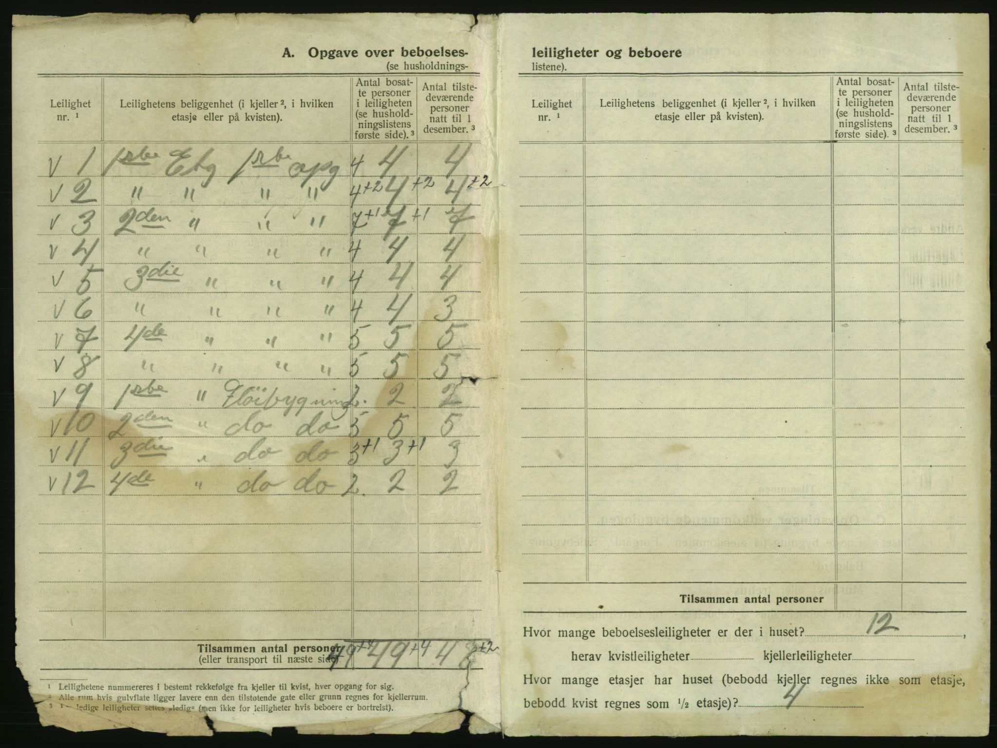 SAO, 1920 census for Kristiania, 1920, p. 103394