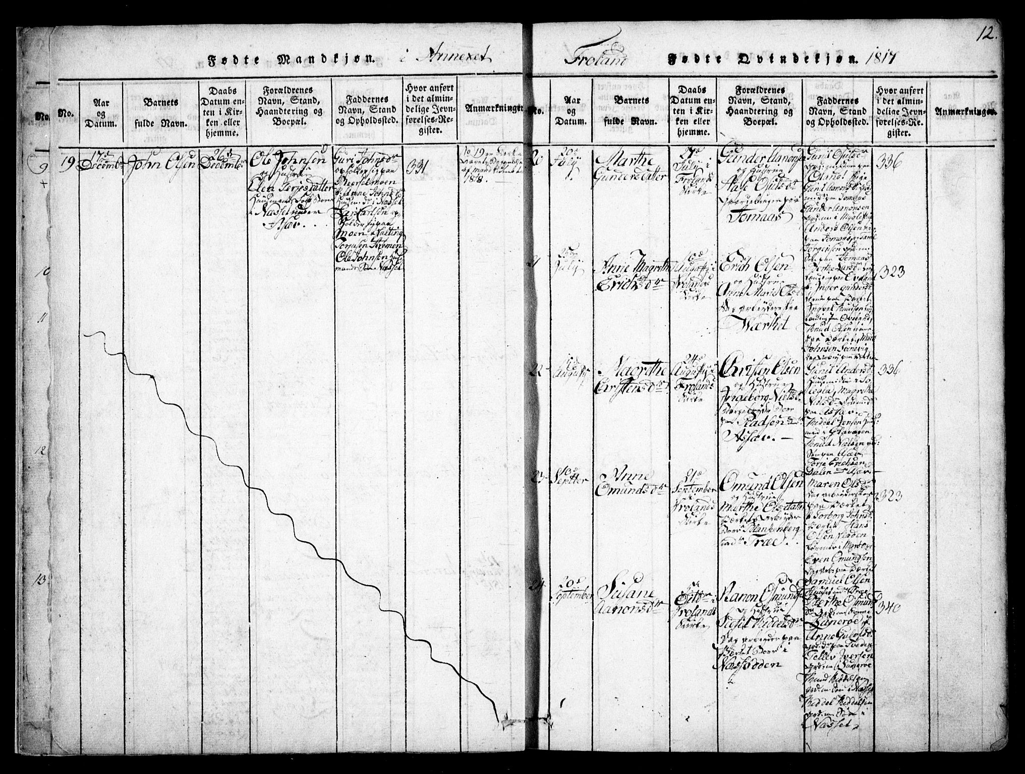 Fjære sokneprestkontor, SAK/1111-0011/F/Fb/L0007: Parish register (copy) no. B 7, 1816-1826, p. 12