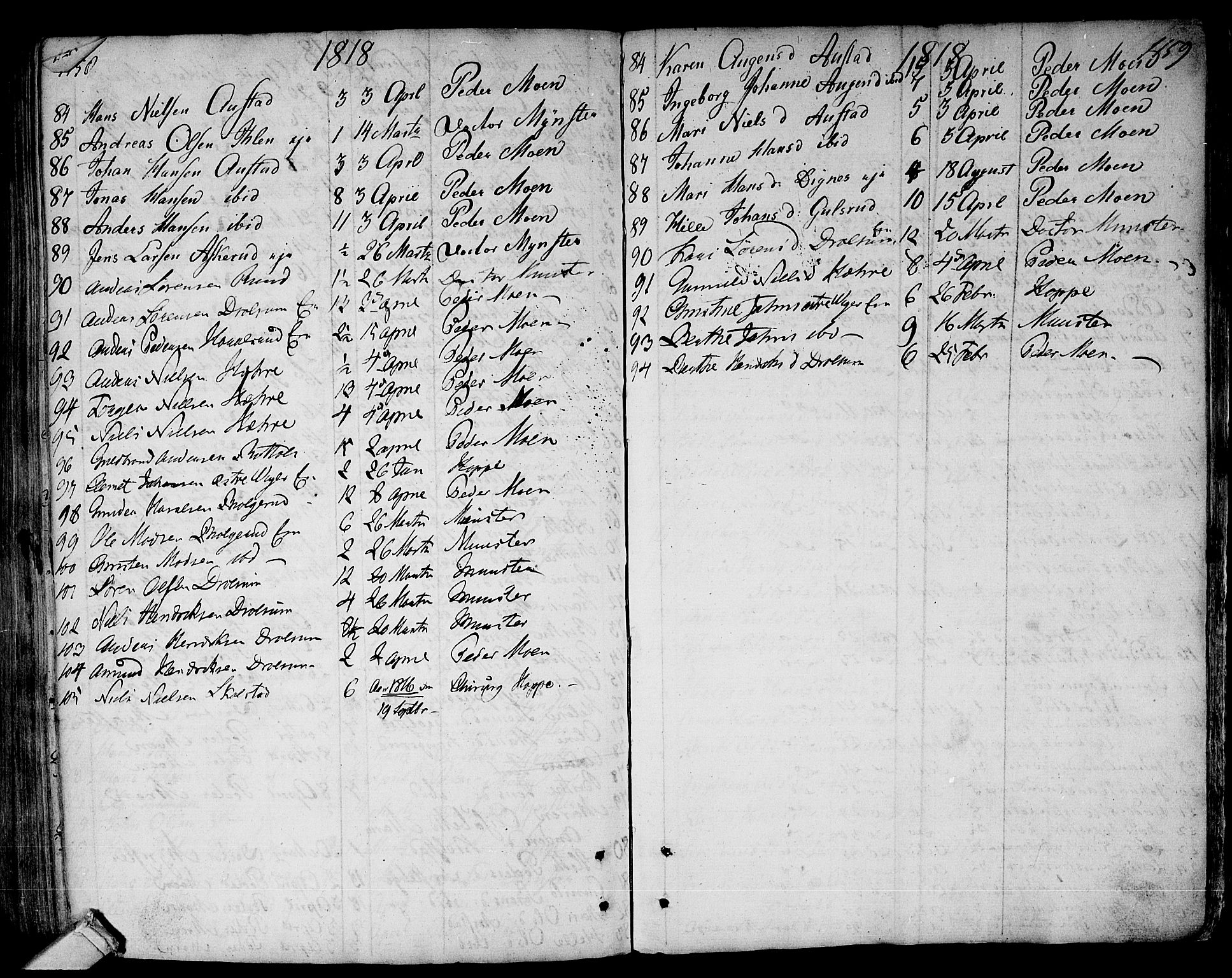 Modum kirkebøker, SAKO/A-234/F/Fa/L0003: Parish register (official) no. 3, 1783-1819, p. 1158-1159