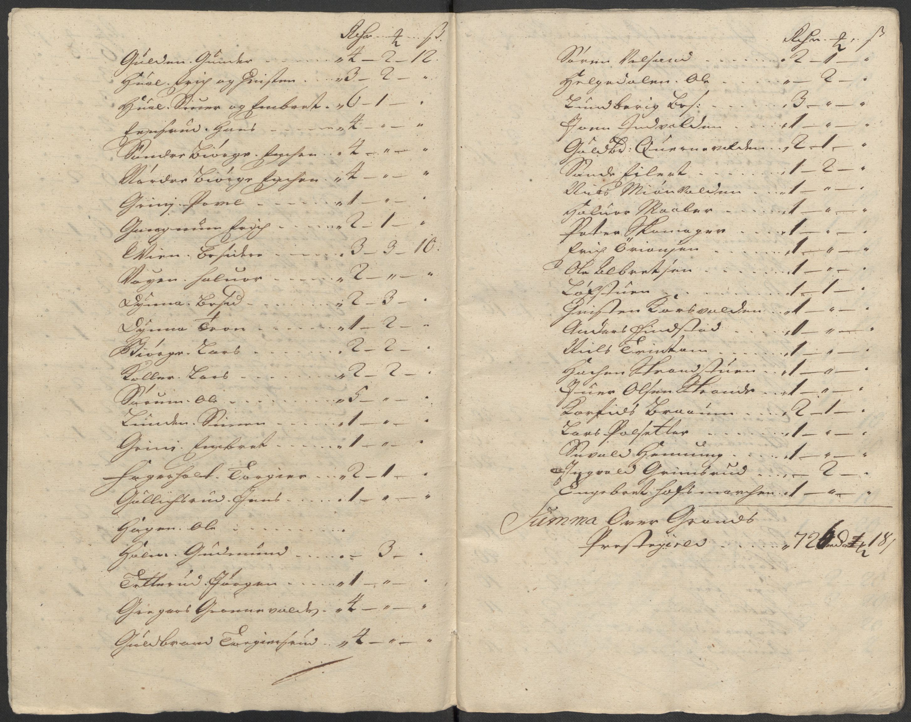 Rentekammeret inntil 1814, Reviderte regnskaper, Fogderegnskap, AV/RA-EA-4092/R18/L1318: Fogderegnskap Hadeland, Toten og Valdres, 1717, p. 27