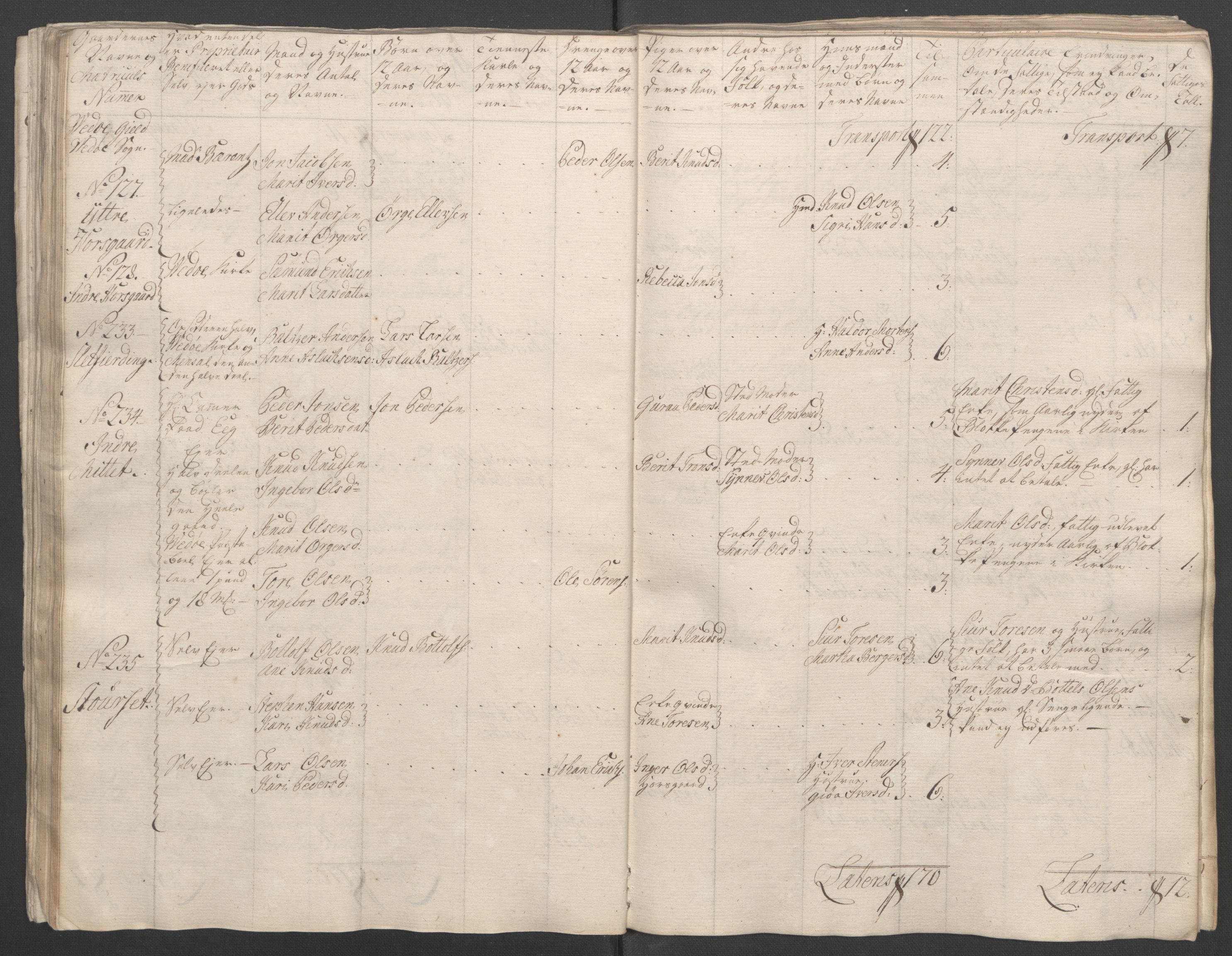 Rentekammeret inntil 1814, Reviderte regnskaper, Fogderegnskap, RA/EA-4092/R55/L3730: Ekstraskatten Romsdal, 1762-1763, p. 75