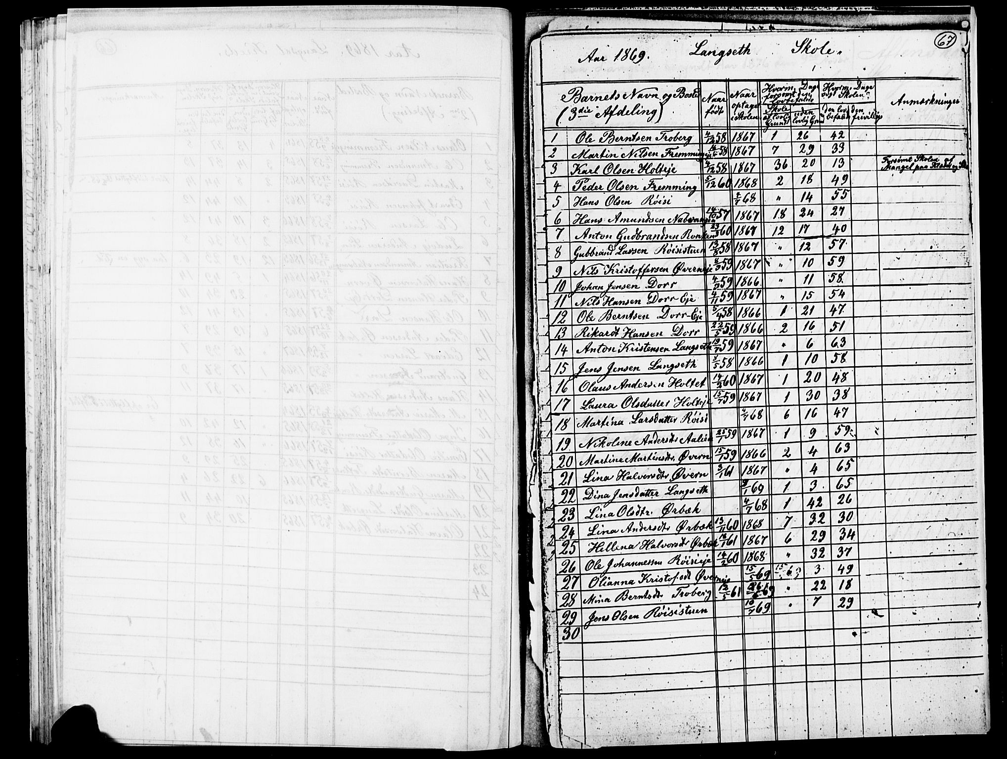Eidsvoll prestekontor Kirkebøker, AV/SAO-A-10888/O/Oa/L0003: Other parish register no. 3, 1859-1877, p. 67