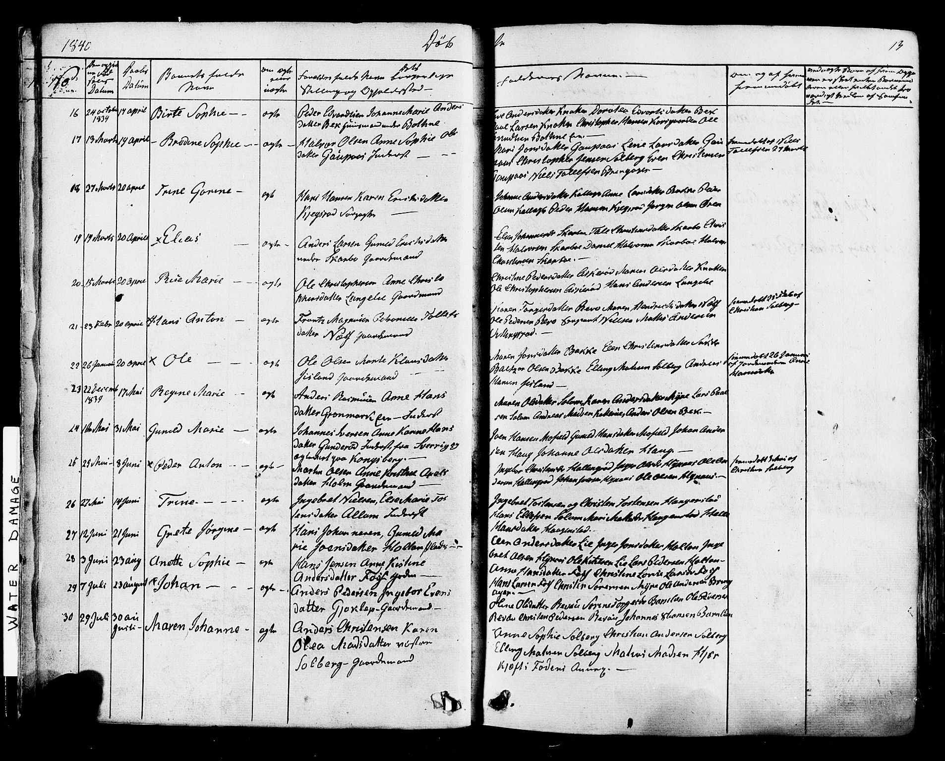Botne kirkebøker, AV/SAKO-A-340/F/Fa/L0006: Parish register (official) no. I 6, 1836-1877, p. 13