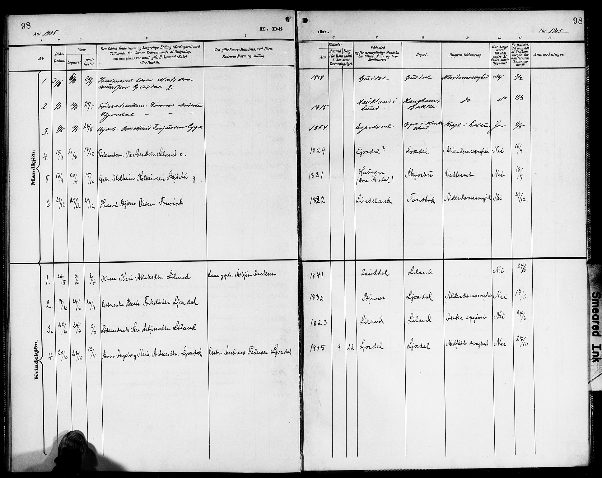 Sirdal sokneprestkontor, SAK/1111-0036/F/Fb/Fbb/L0004: Parish register (copy) no. B 4, 1895-1916, p. 99