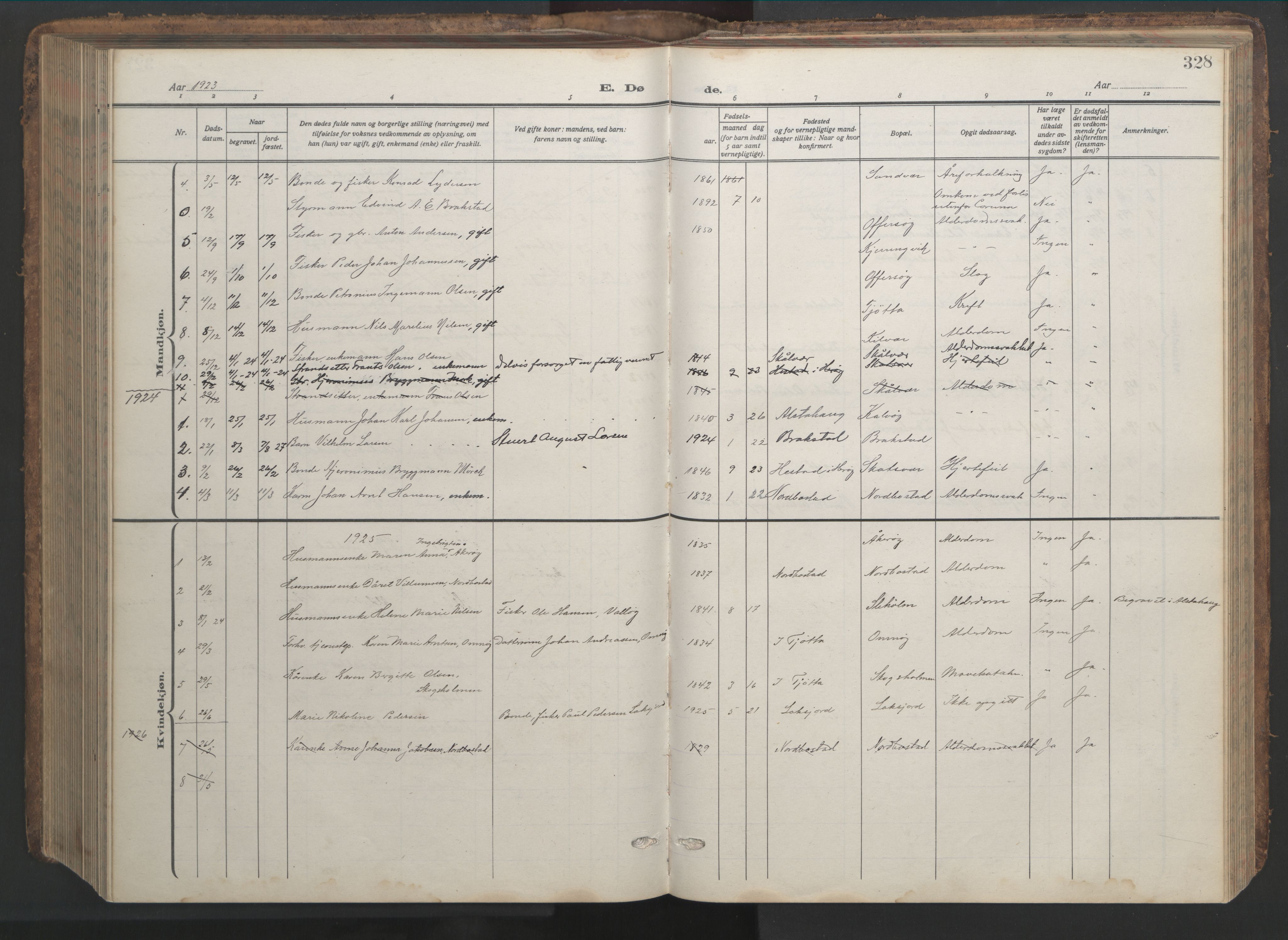 Ministerialprotokoller, klokkerbøker og fødselsregistre - Nordland, AV/SAT-A-1459/817/L0269: Parish register (copy) no. 817C04, 1921-1949, p. 328