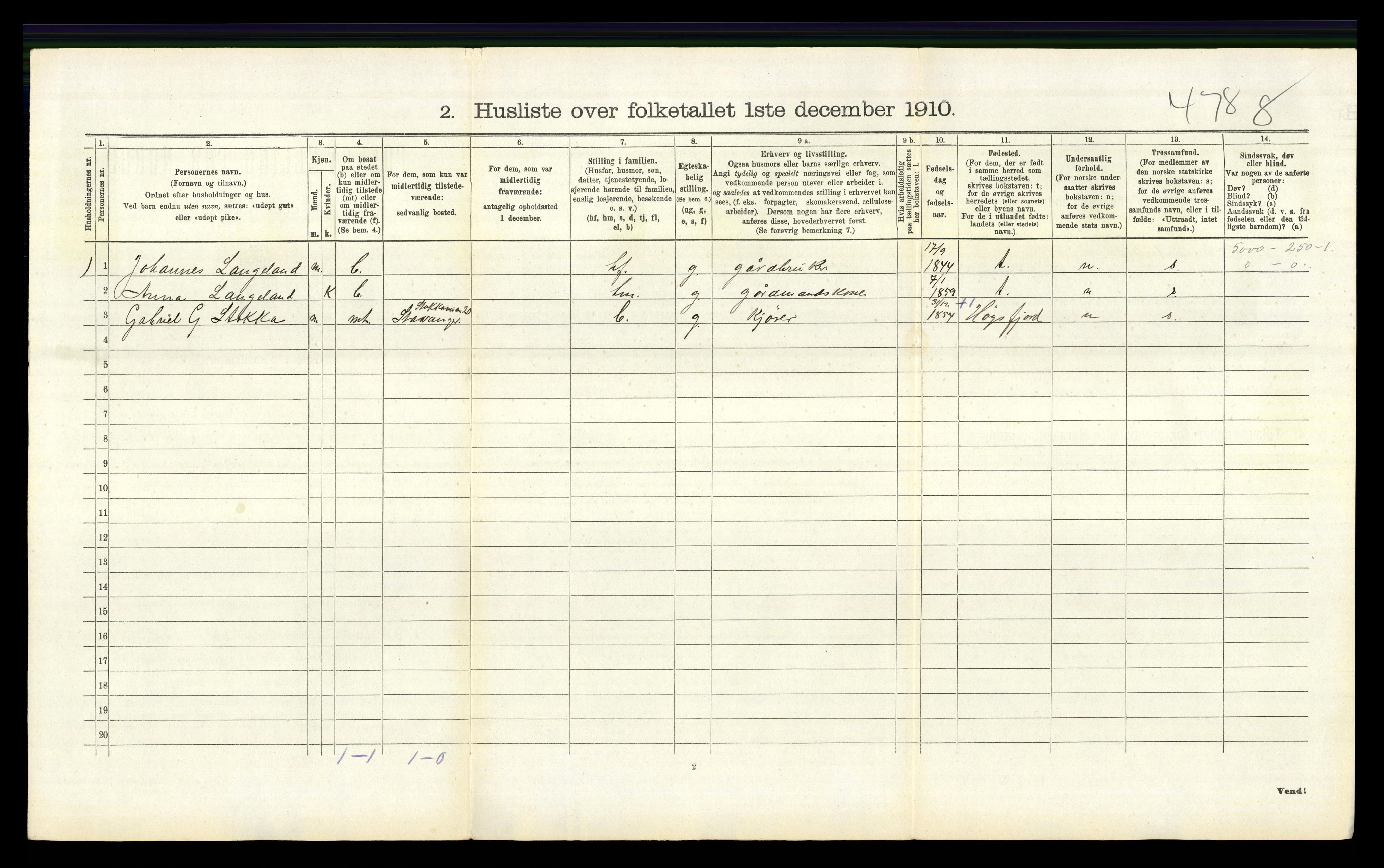 RA, 1910 census for Vikedal, 1910, p. 586