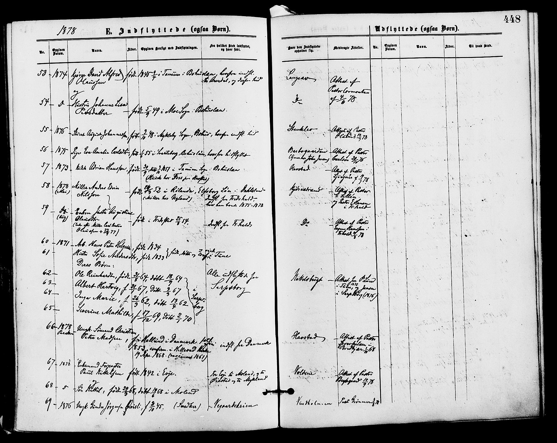 Barbu sokneprestkontor, AV/SAK-1111-0003/F/Fa/L0001: Parish register (official) no. A 1 /1, 1878-1883, p. 448