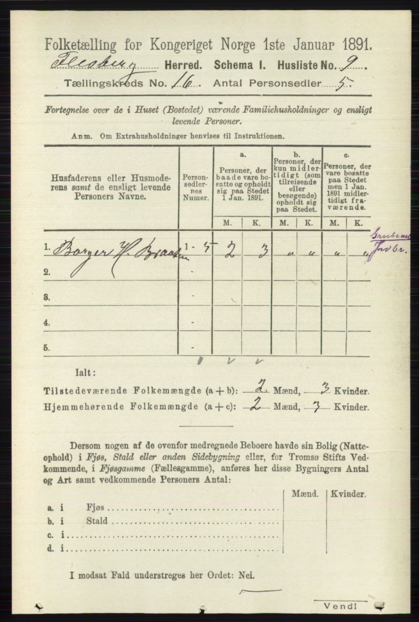 RA, 1891 census for 0631 Flesberg, 1891, p. 2833