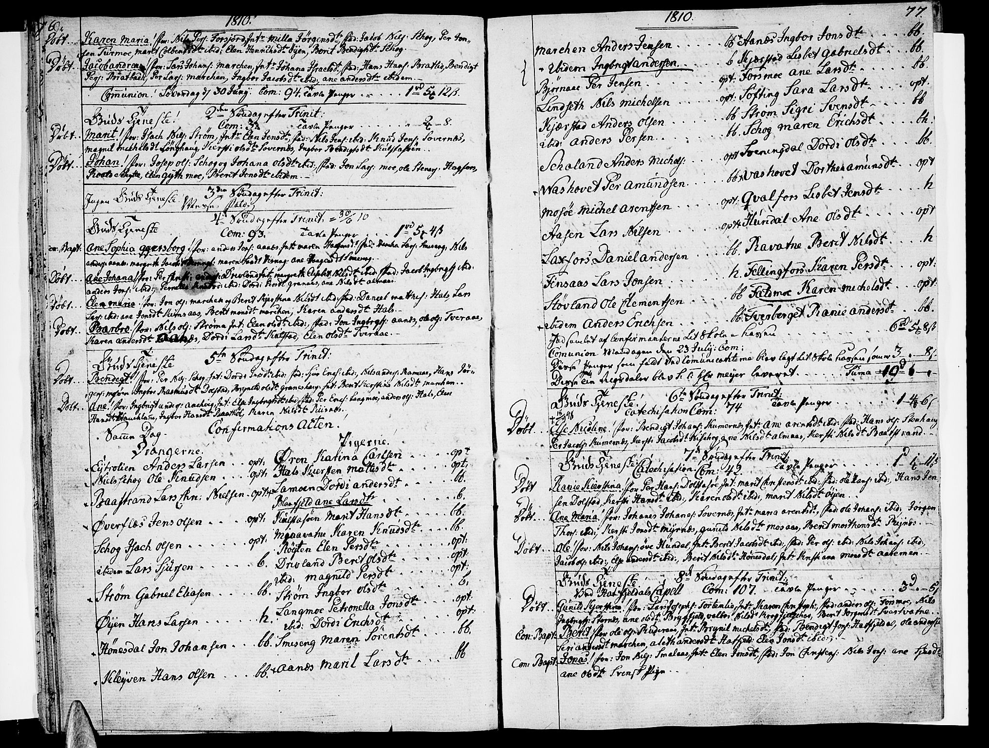 Ministerialprotokoller, klokkerbøker og fødselsregistre - Nordland, AV/SAT-A-1459/820/L0287: Parish register (official) no. 820A08, 1800-1819, p. 76-77