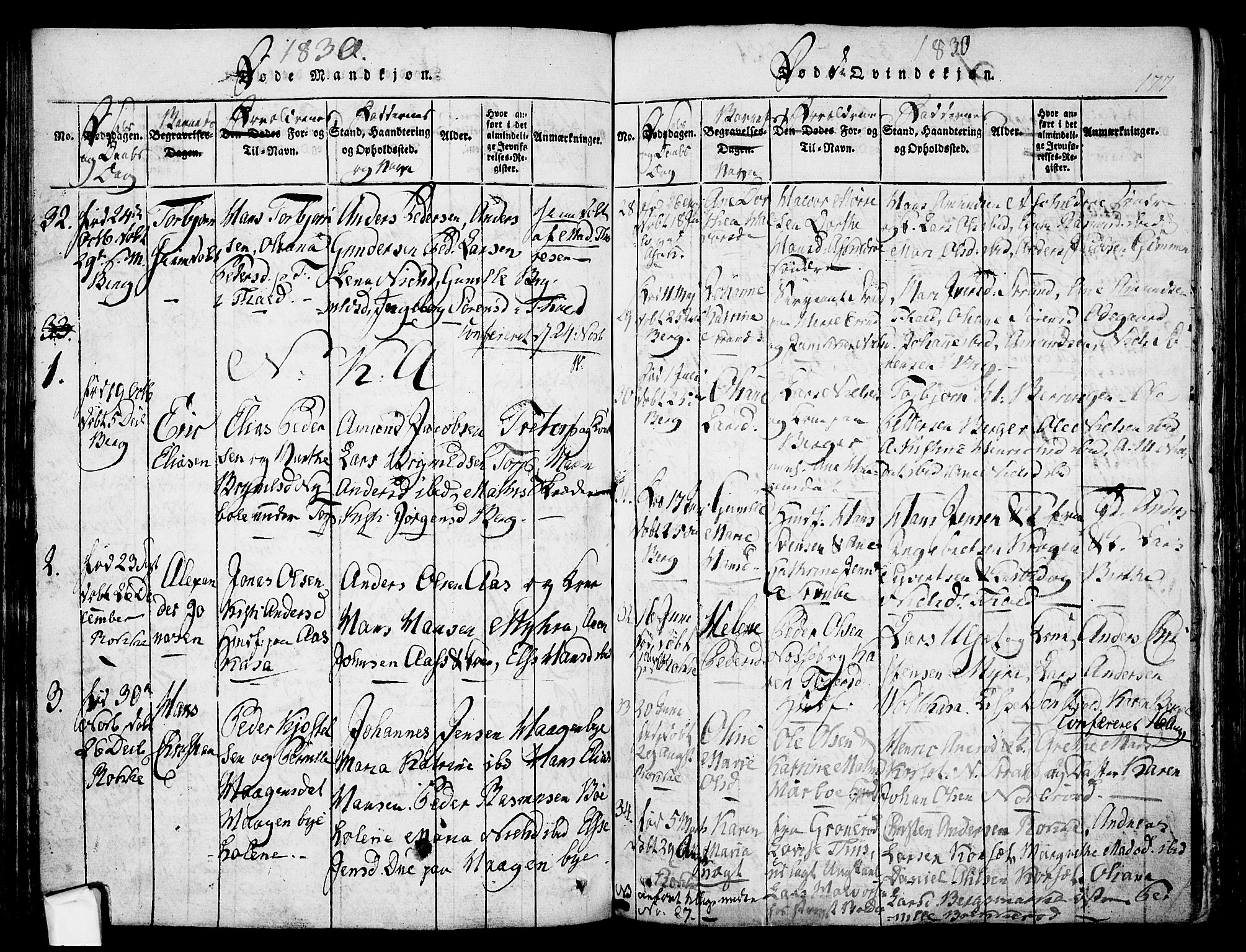 Berg prestekontor Kirkebøker, AV/SAO-A-10902/F/Fa/L0002: Parish register (official) no. I 2, 1815-1831, p. 177