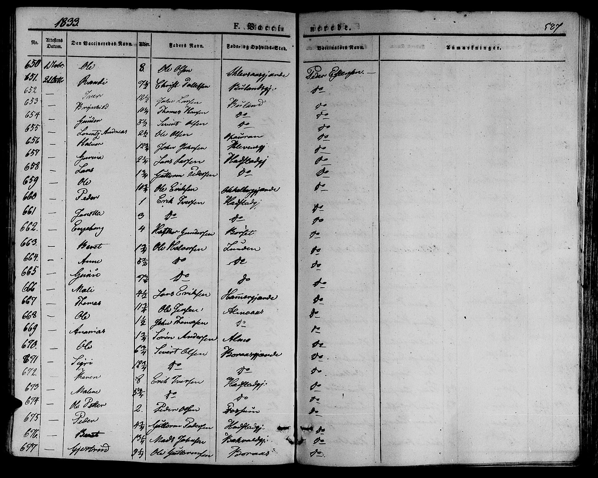 Ministerialprotokoller, klokkerbøker og fødselsregistre - Nord-Trøndelag, AV/SAT-A-1458/709/L0072: Parish register (official) no. 709A12, 1833-1844, p. 587