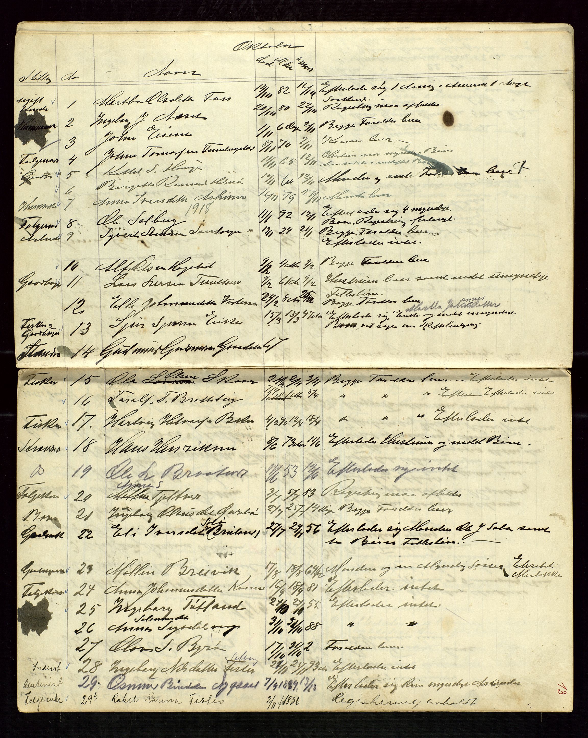 Hjelmeland lensmannskontor, AV/SAST-A-100439/Ggb/L0002: "Dødsanmeldelser", 1910-1923, p. 13