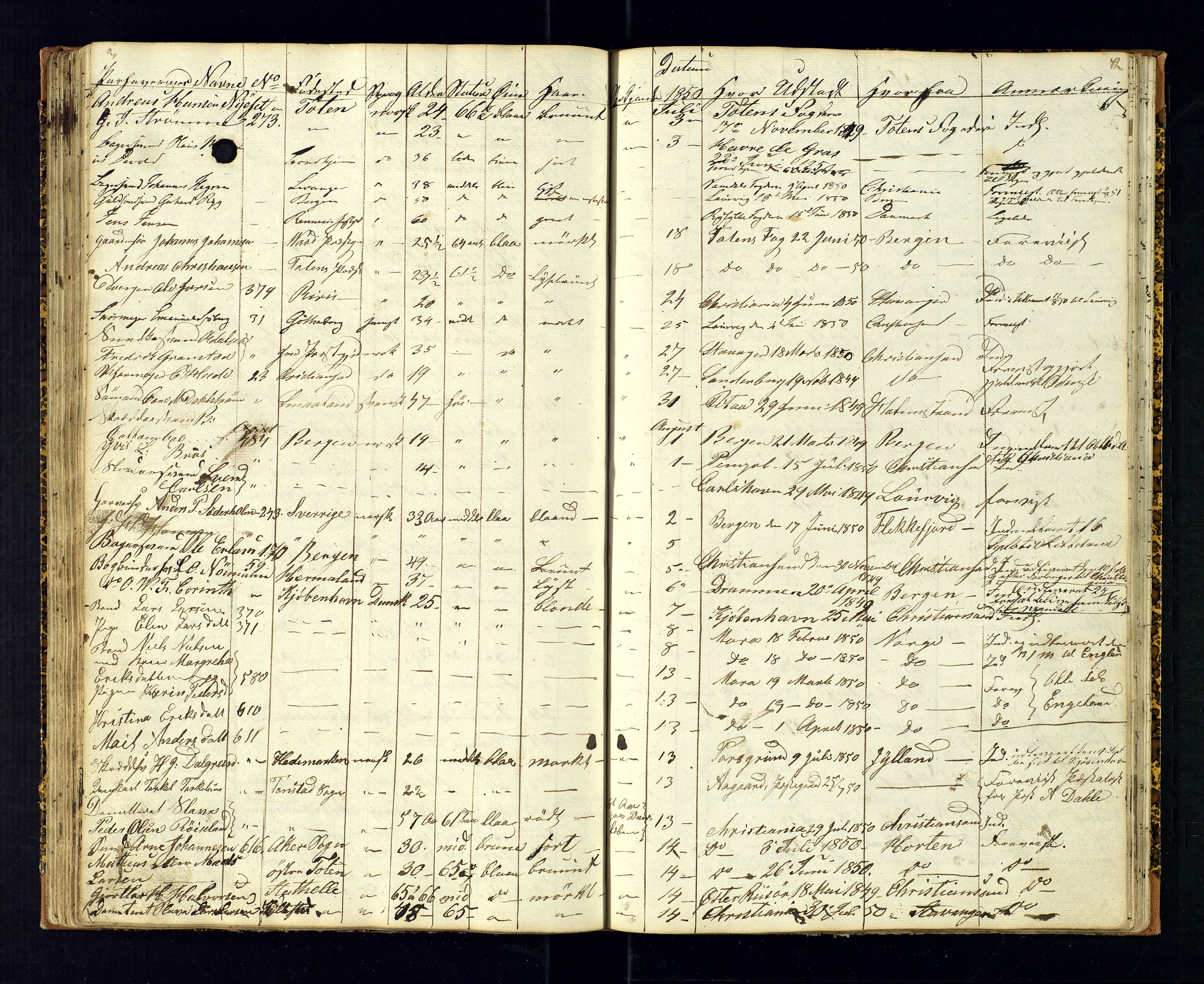 Kristiansand politikammer, AV/SAK-1243-0004/K/Ka/L0224C: Reisepassprotokoll anviste reisepass, 1842-1853, p. 72