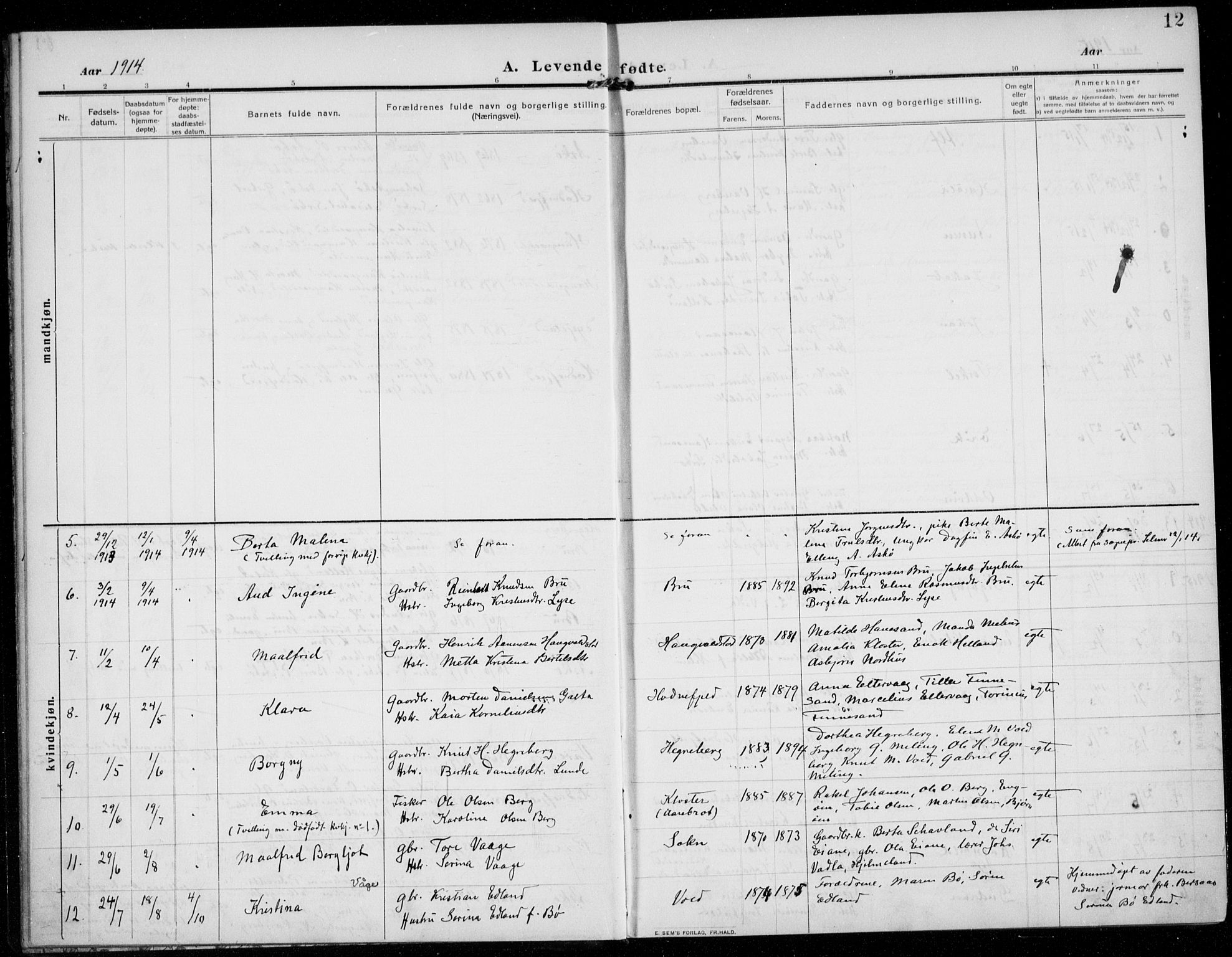 Rennesøy sokneprestkontor, AV/SAST-A -101827/H/Ha/Haa/L0017: Parish register (official) no. A 17, 1908-1926, p. 12