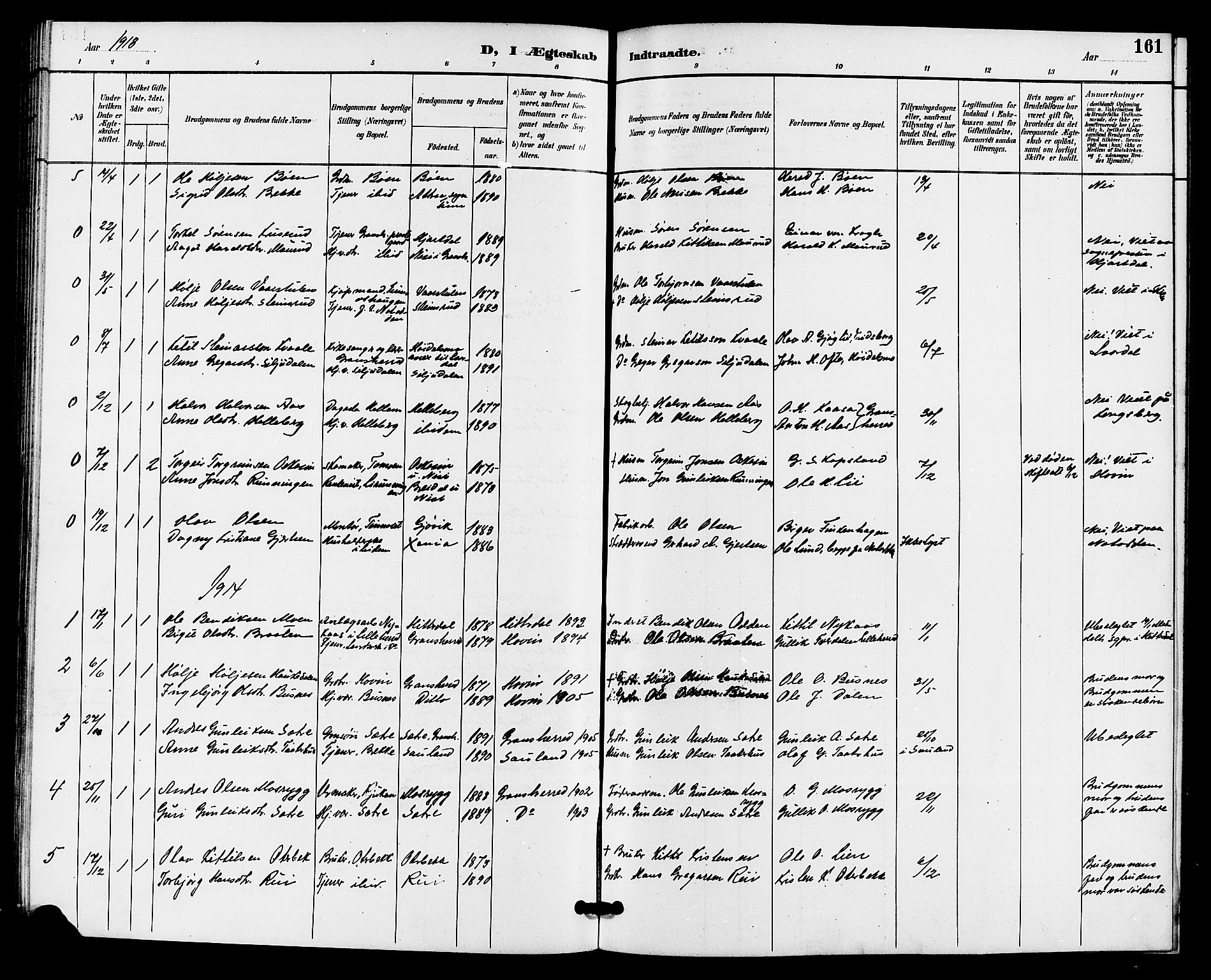 Gransherad kirkebøker, SAKO/A-267/G/Ga/L0003: Parish register (copy) no. I 3, 1887-1915, p. 161