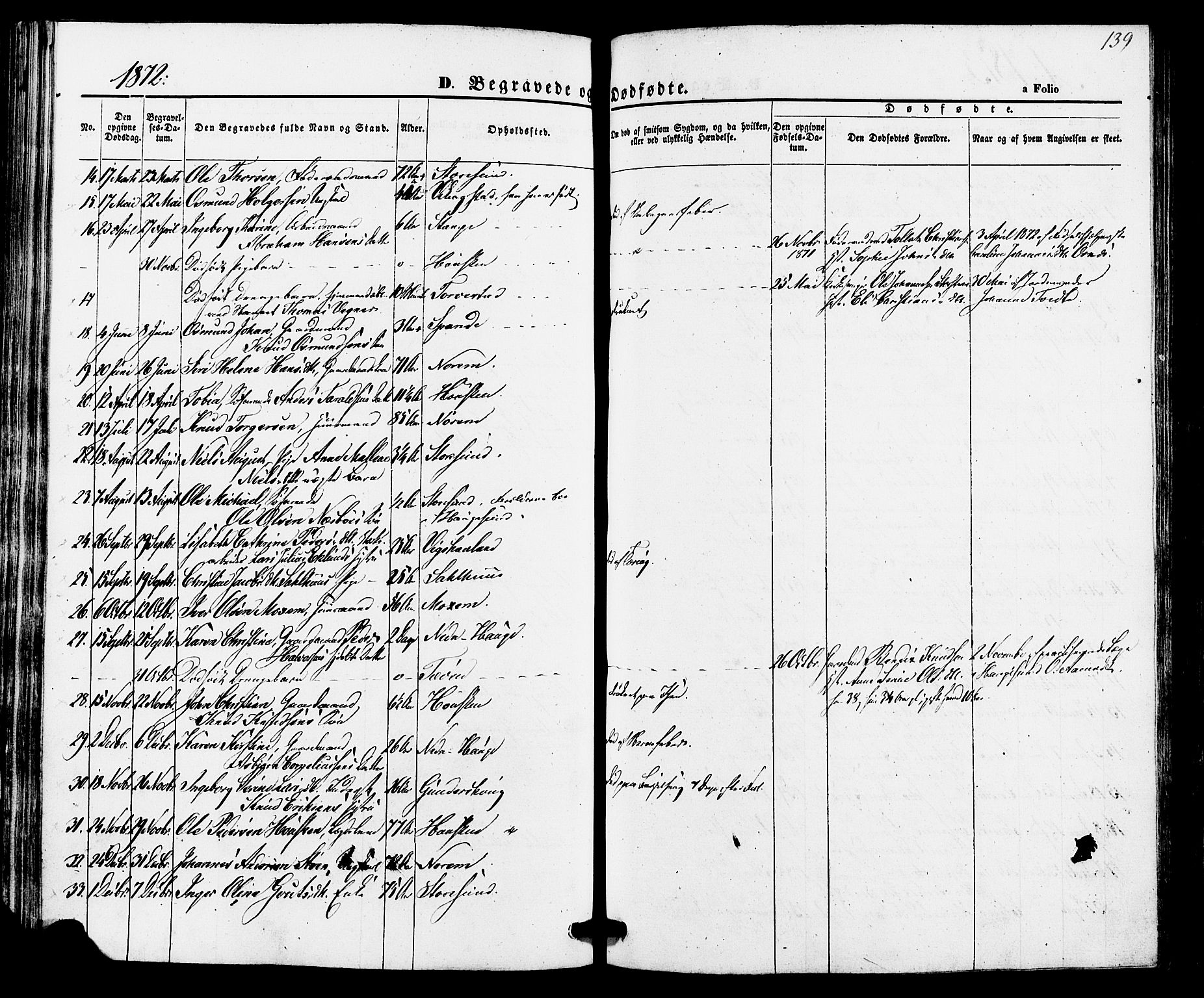 Torvastad sokneprestkontor, AV/SAST-A -101857/H/Ha/Haa/L0010: Parish register (official) no. A 10, 1857-1878, p. 139