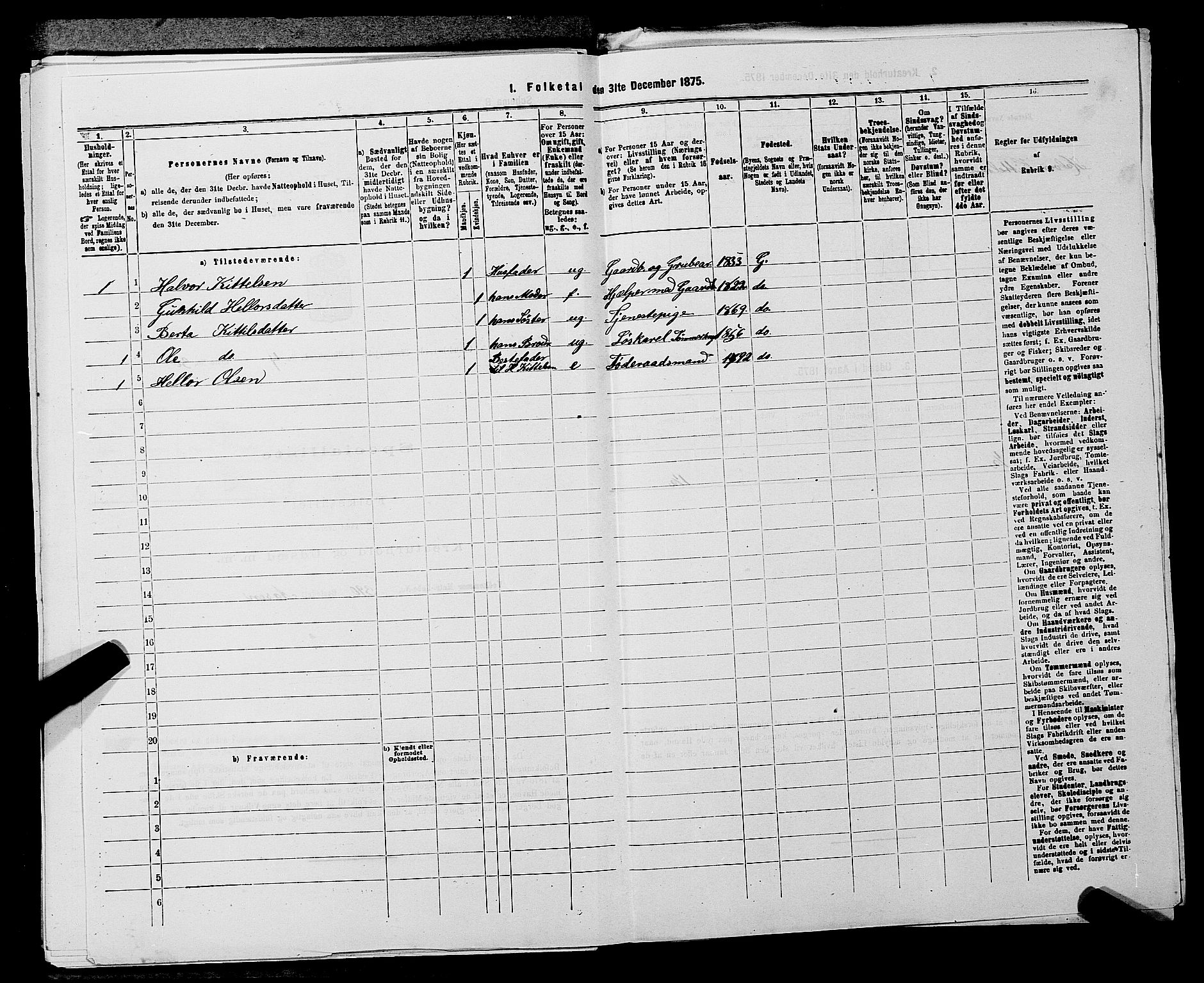 SAKO, 1875 census for 0824P Gransherad, 1875, p. 544