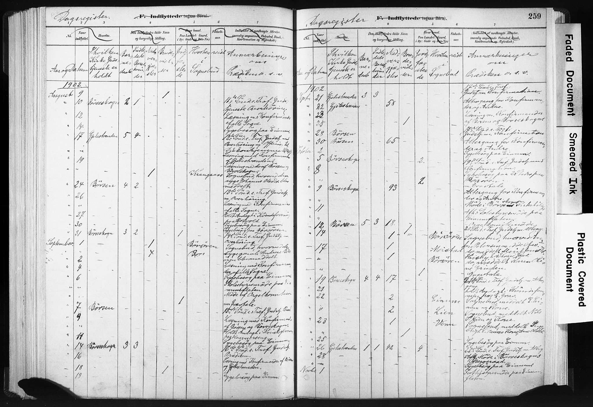 Ministerialprotokoller, klokkerbøker og fødselsregistre - Sør-Trøndelag, SAT/A-1456/665/L0773: Parish register (official) no. 665A08, 1879-1905, p. 259