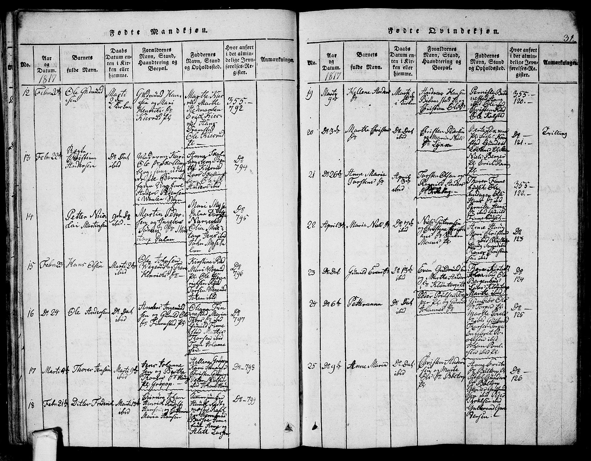 Eidsberg prestekontor Kirkebøker, AV/SAO-A-10905/G/Ga/L0001: Parish register (copy) no. I 1, 1814-1831, p. 31