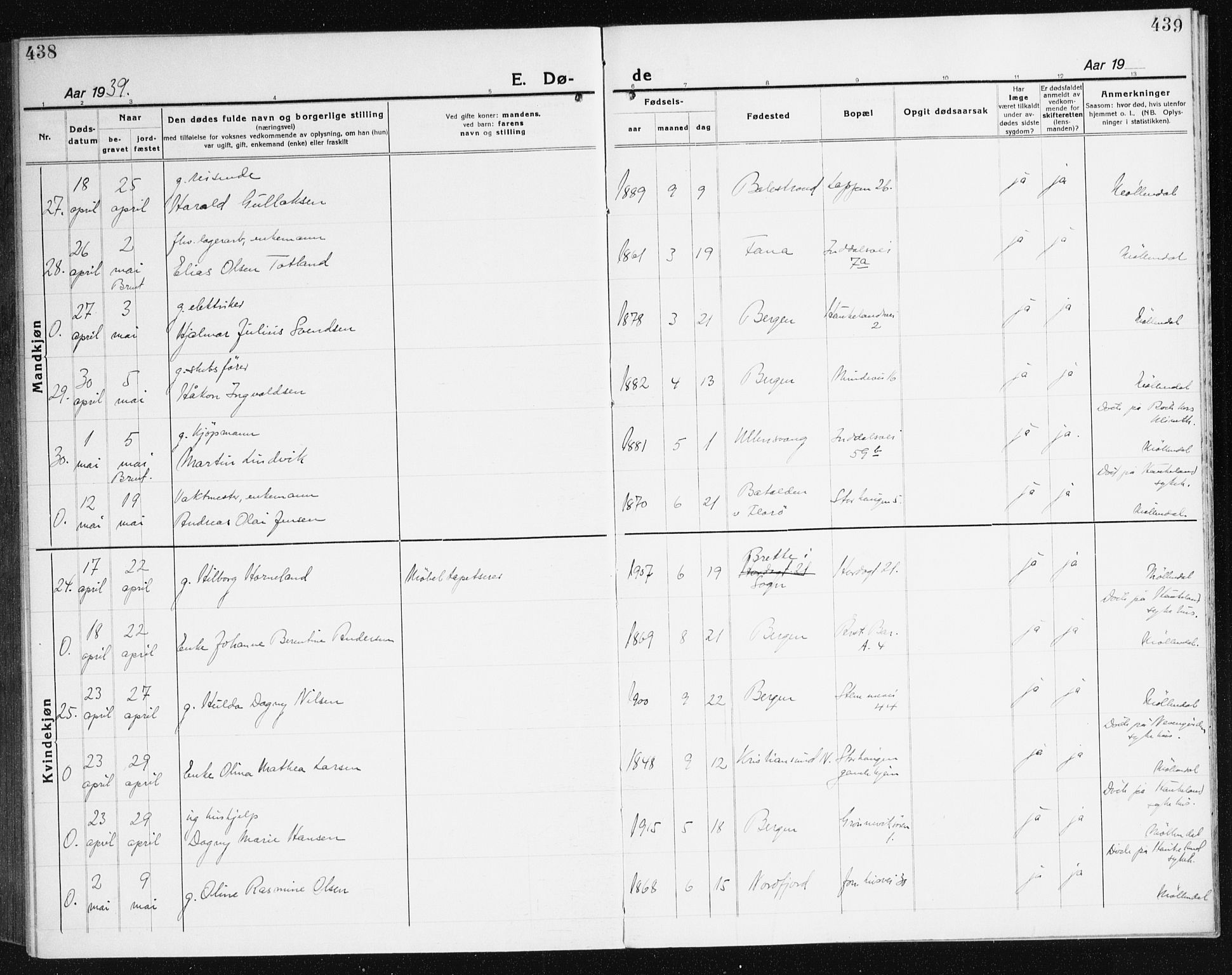 Årstad Sokneprestembete, AV/SAB-A-79301/H/Haa/L0010: Parish register (official) no. E 1, 1921-1940, p. 438-439