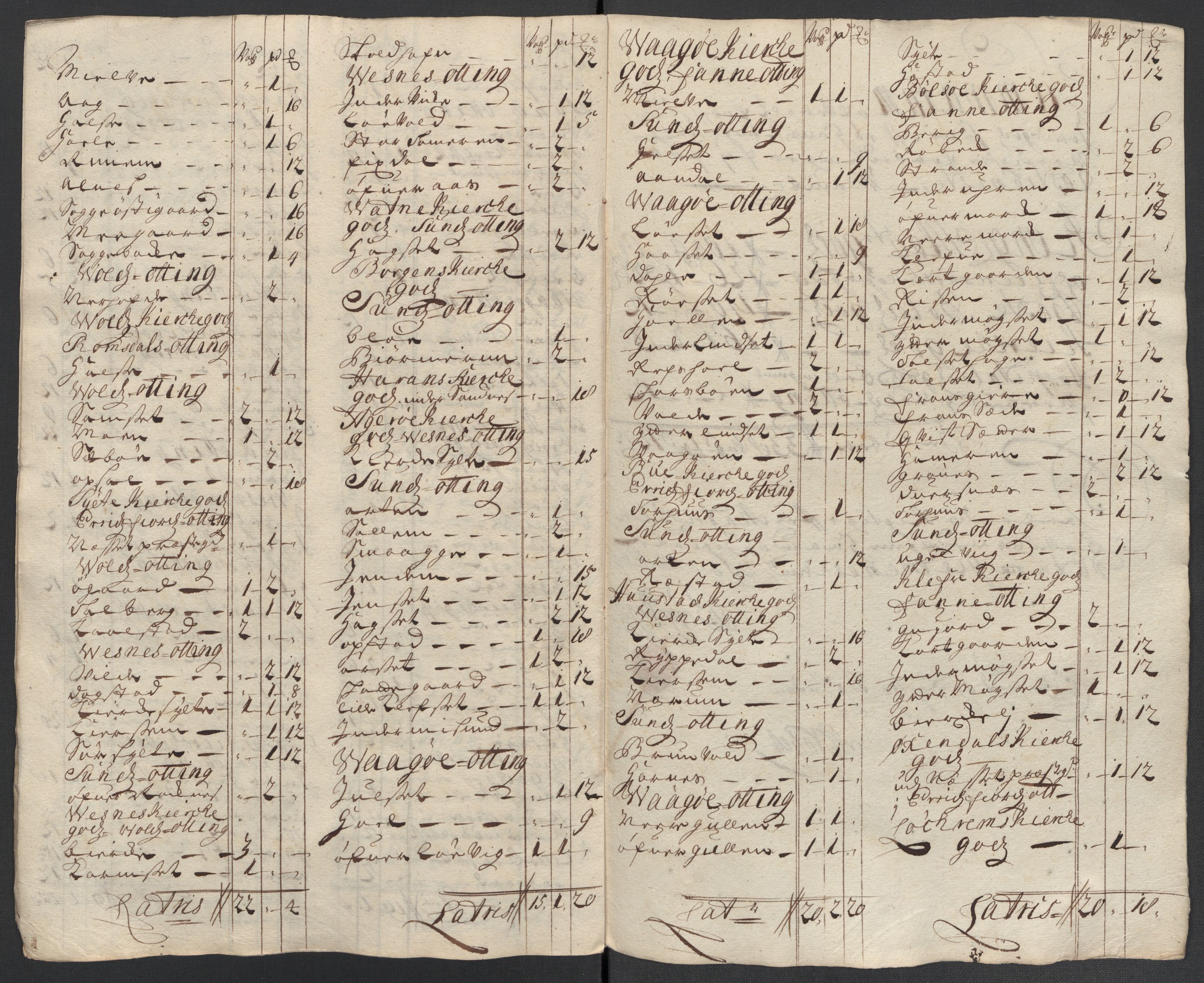 Rentekammeret inntil 1814, Reviderte regnskaper, Fogderegnskap, AV/RA-EA-4092/R55/L3660: Fogderegnskap Romsdal, 1711, p. 426