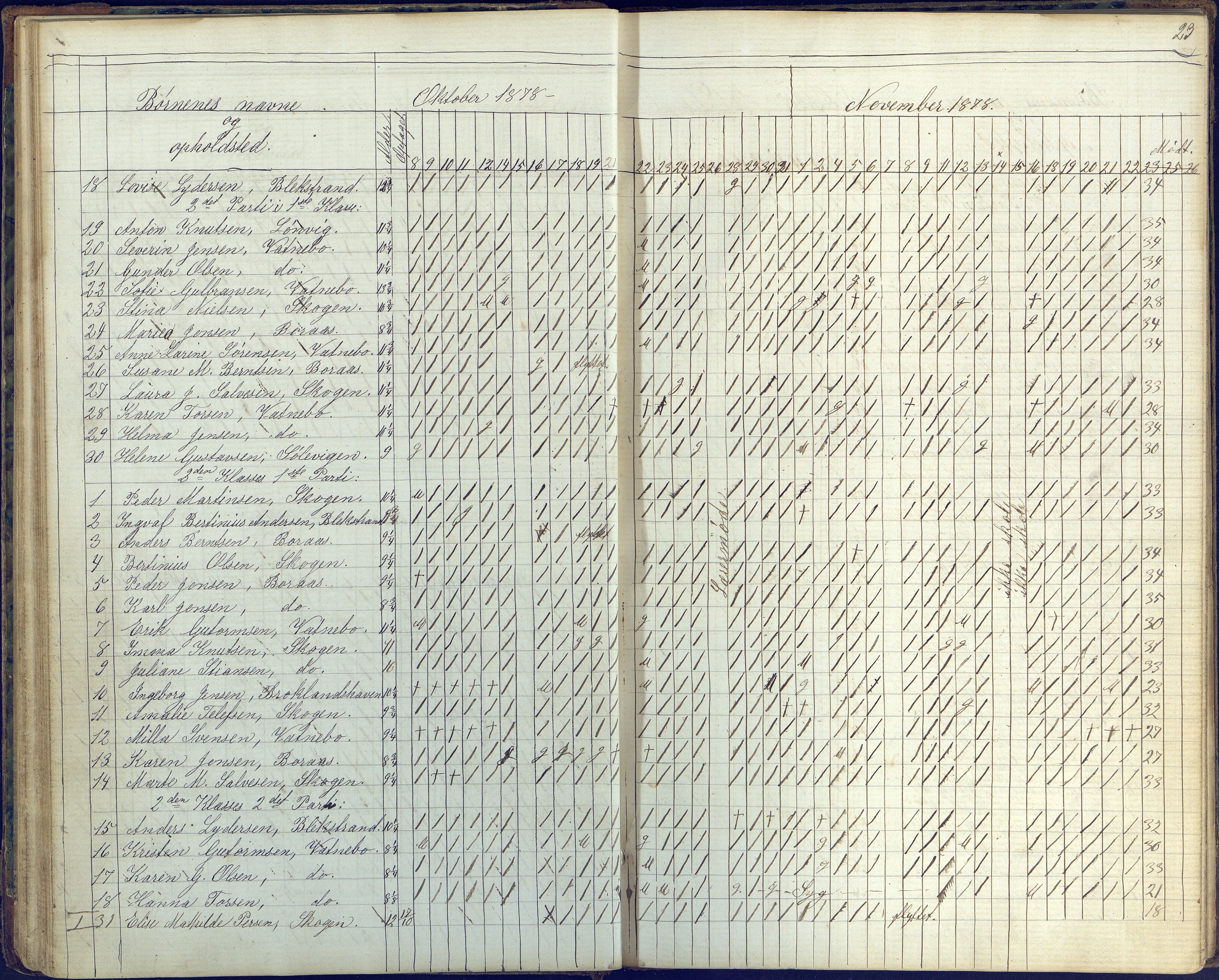 Flosta kommune, Vatnebu skole, AAKS/KA0916-550d/F3/L0001: Skoleprotokoll, 1863-1884, p. 23