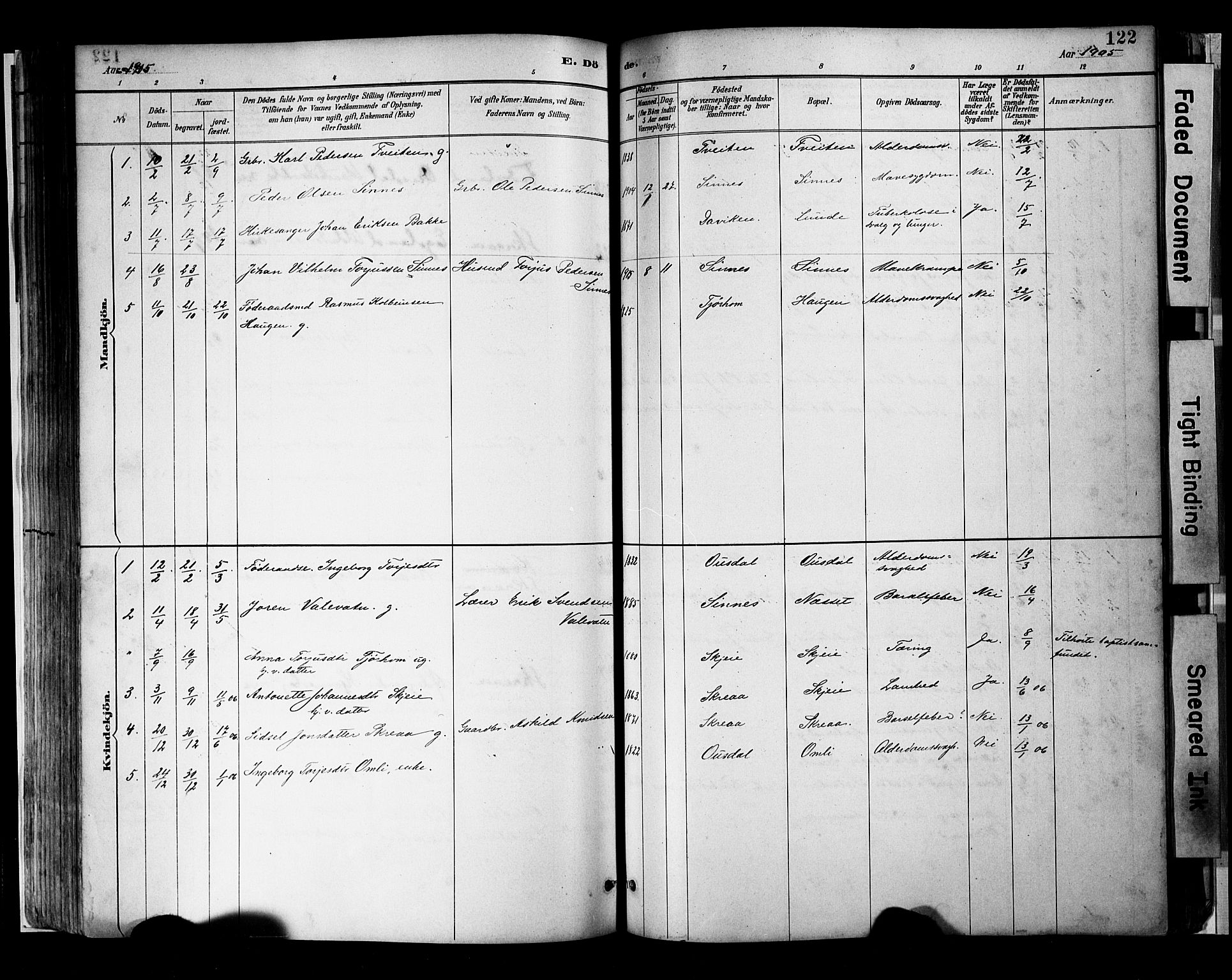 Sirdal sokneprestkontor, SAK/1111-0036/F/Fa/Faa/L0001: Parish register (official) no. A 1, 1887-1910, p. 122