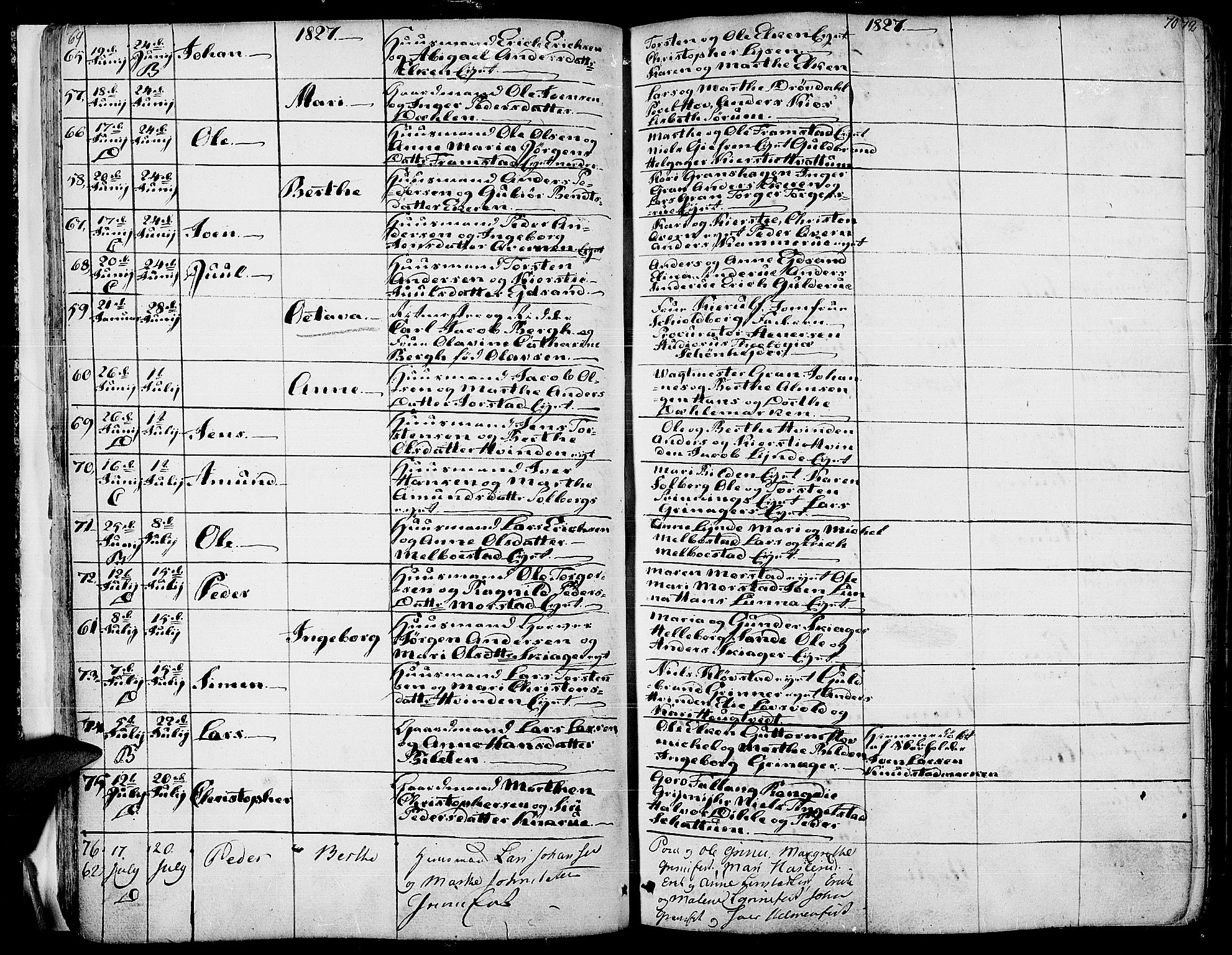 Gran prestekontor, AV/SAH-PREST-112/H/Ha/Haa/L0010: Parish register (official) no. 10, 1824-1842, p. 69-70