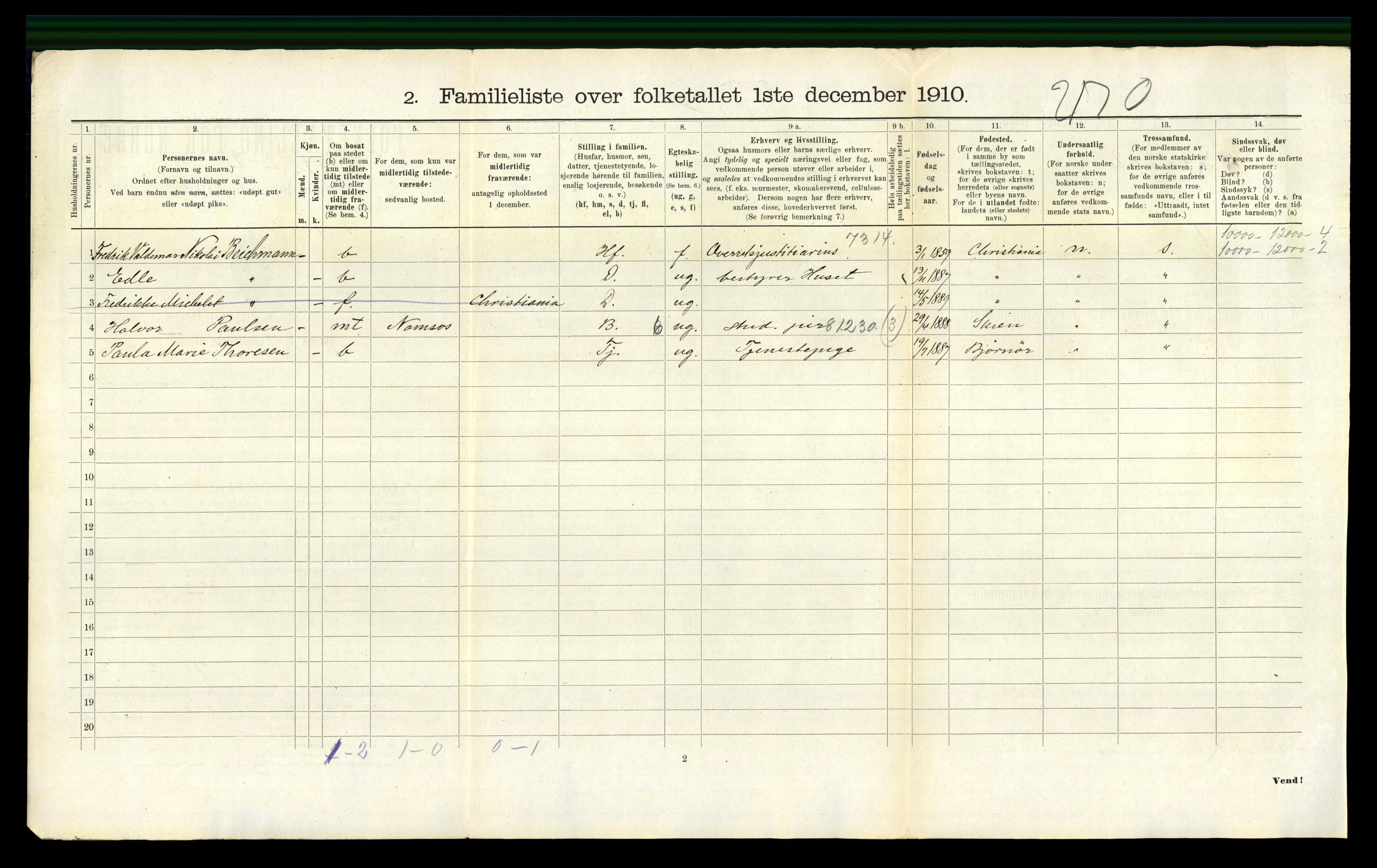 RA, 1910 census for Trondheim, 1910, p. 2460