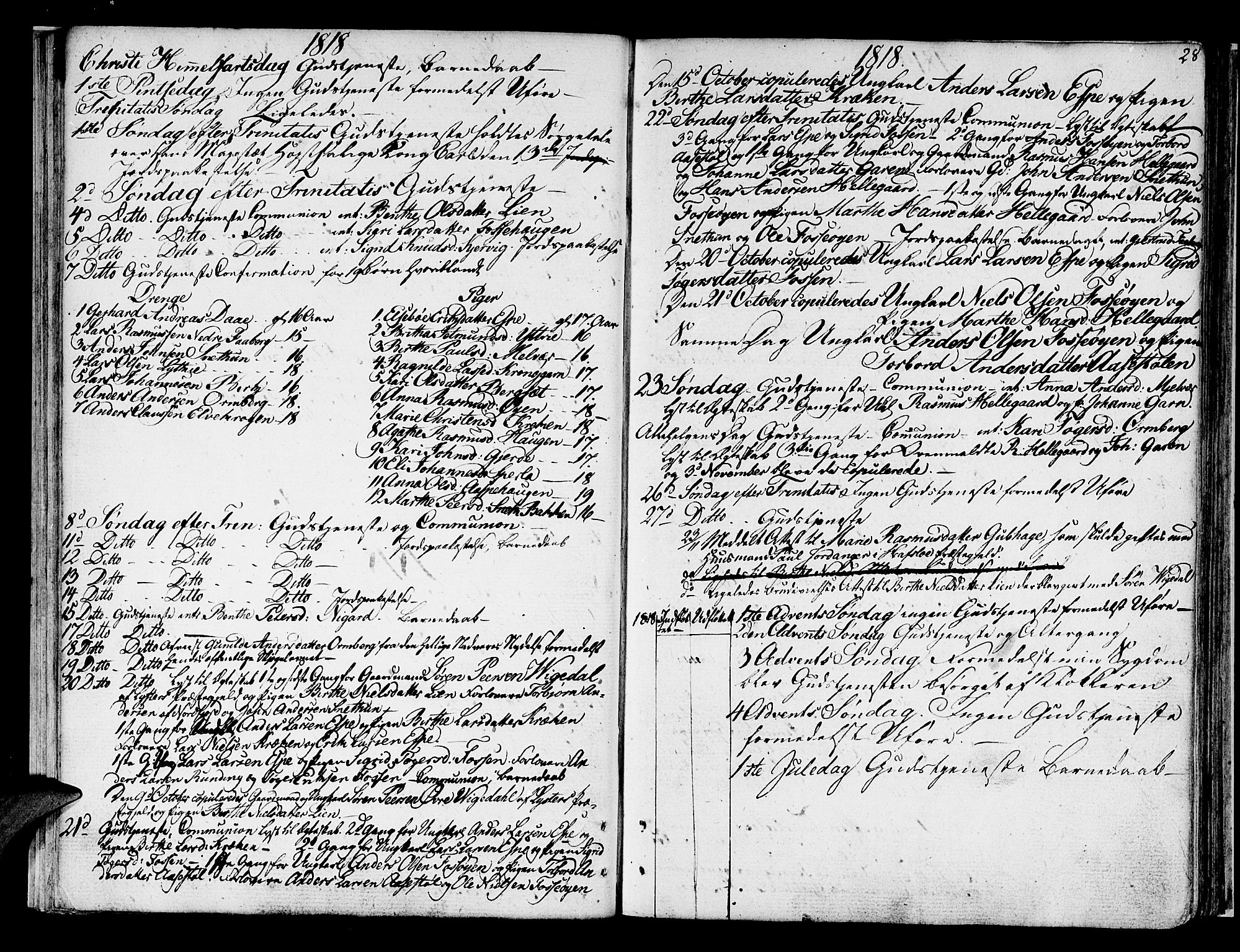 Jostedal sokneprestembete, AV/SAB-A-80601/H/Haa/Haaa/L0003: Parish register (official) no. A 3, 1807-1837, p. 28