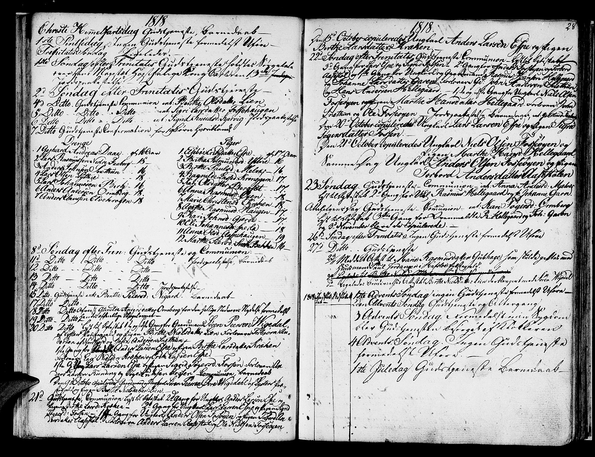 Jostedal sokneprestembete, SAB/A-80601/H/Haa/Haaa/L0003: Parish register (official) no. A 3, 1807-1837, p. 28