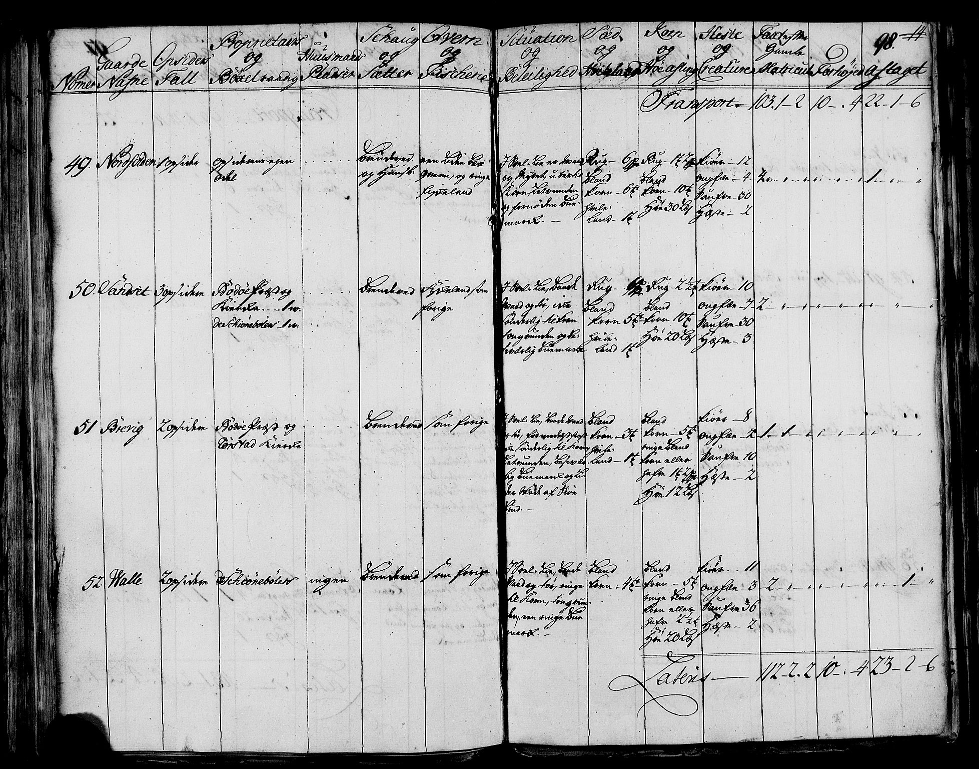 Rentekammeret inntil 1814, Realistisk ordnet avdeling, AV/RA-EA-4070/N/Nb/Nbf/L0172: Salten eksaminasjonsprotokoll, 1723, p. 101