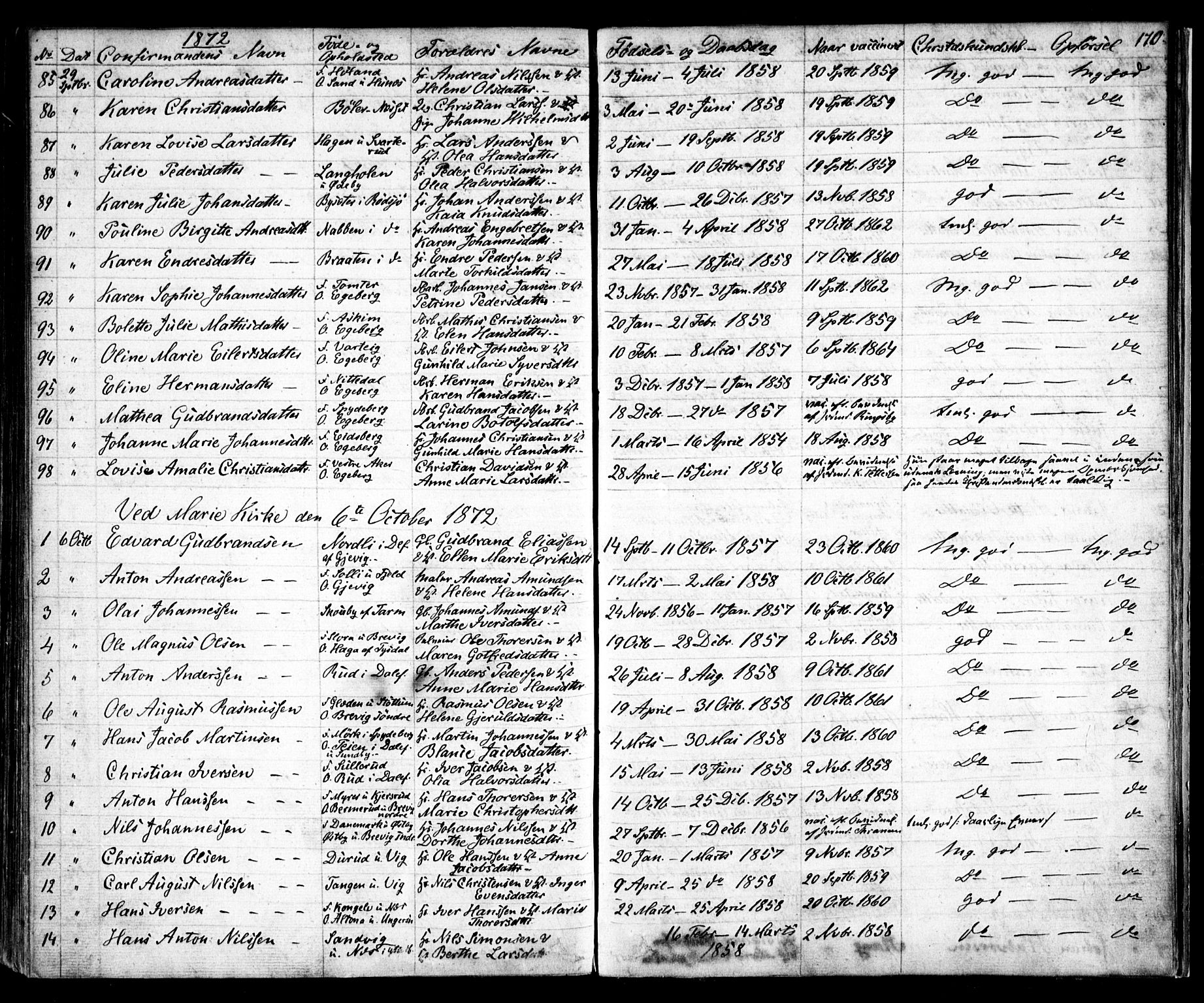 Enebakk prestekontor Kirkebøker, SAO/A-10171c/F/Fa/L0010: Parish register (official) no. I 10, 1829-1876, p. 170