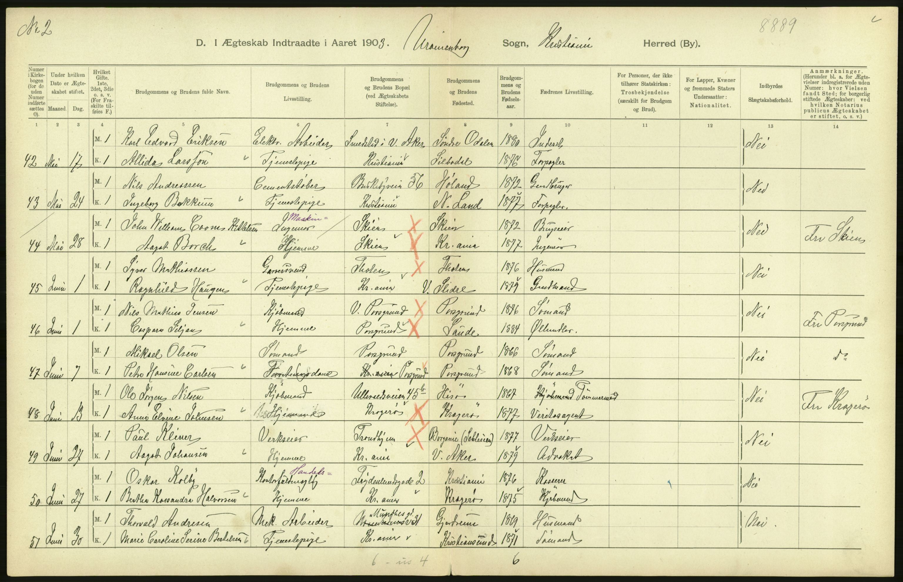 Statistisk sentralbyrå, Sosiodemografiske emner, Befolkning, AV/RA-S-2228/D/Df/Dfa/Dfaa/L0004: Kristiania: Gifte, døde, 1903, p. 670