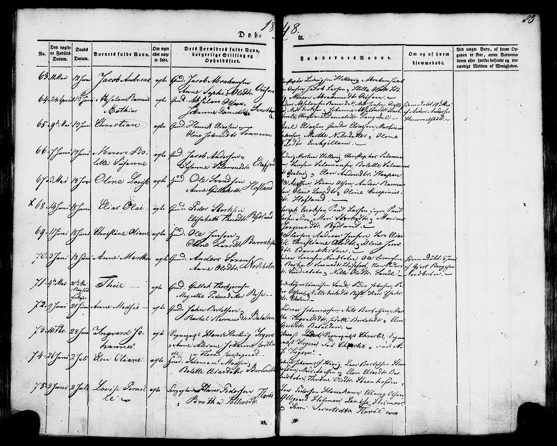 Kinn sokneprestembete, SAB/A-80801/H/Haa/Haaa/L0005: Parish register (official) no. A 5, 1841-1857, p. 83