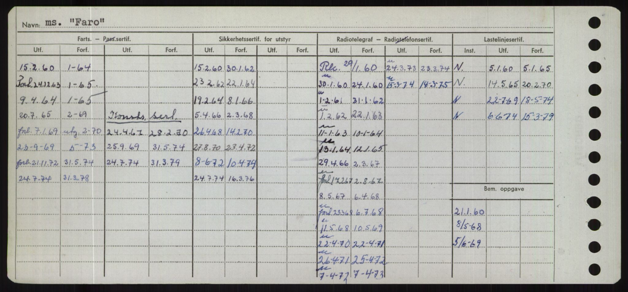 Sjøfartsdirektoratet med forløpere, Skipsmålingen, AV/RA-S-1627/H/Hd/L0010: Fartøy, F-Fjø, p. 198