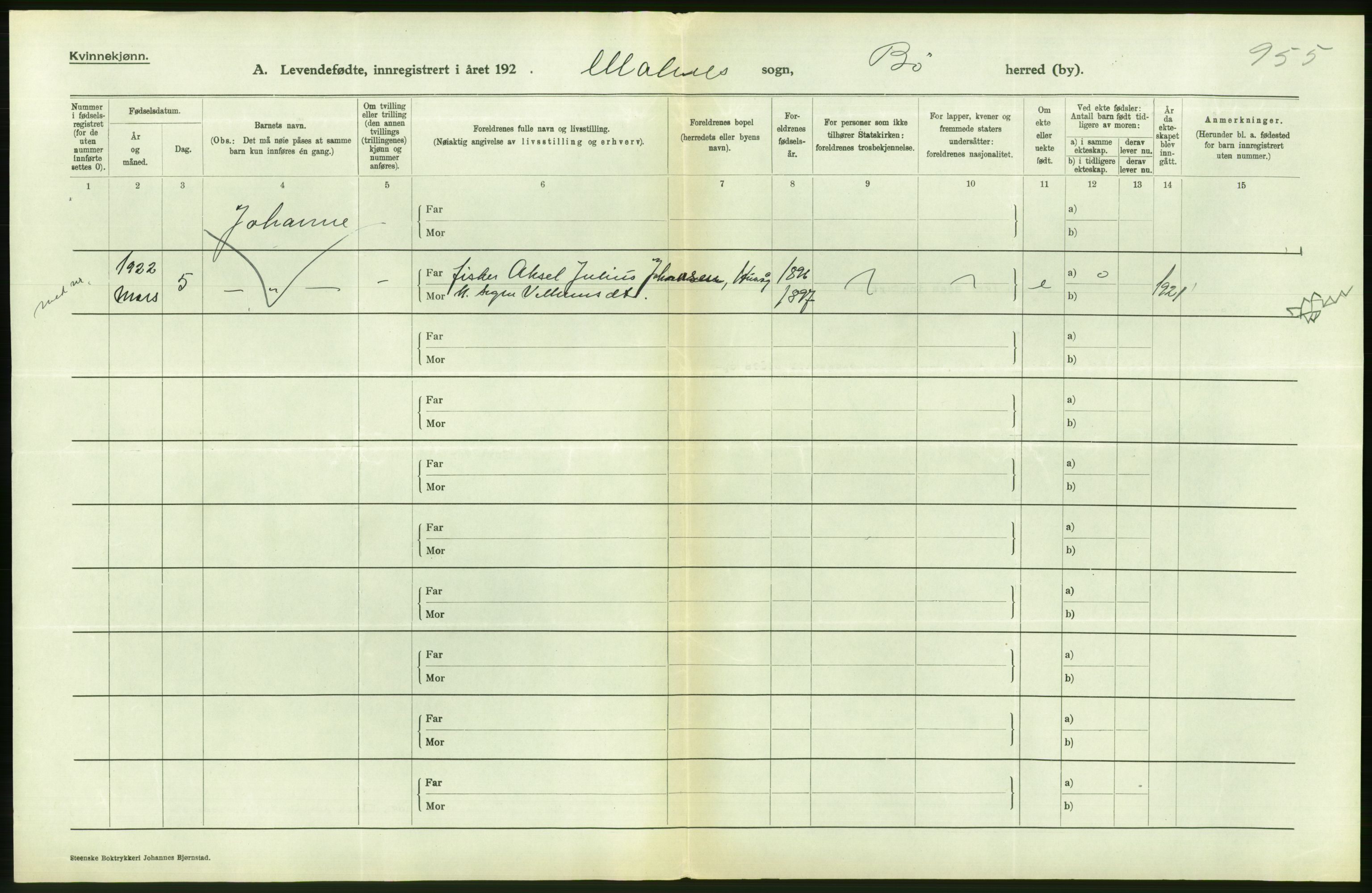 Statistisk sentralbyrå, Sosiodemografiske emner, Befolkning, AV/RA-S-2228/D/Df/Dfc/Dfcb/L0044: Nordland fylke: Levendefødte menn og kvinner. Bygder og byer., 1922, p. 406