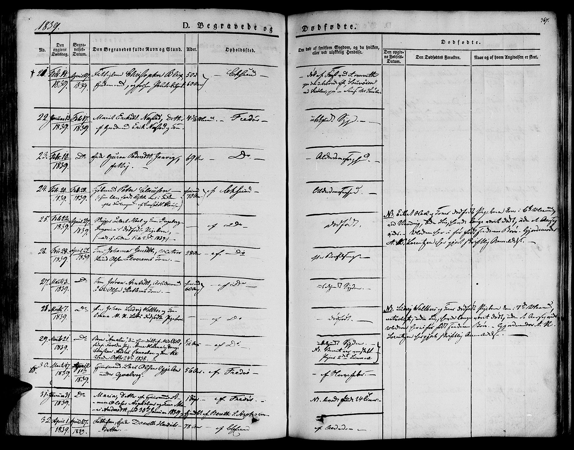 Ministerialprotokoller, klokkerbøker og fødselsregistre - Møre og Romsdal, SAT/A-1454/572/L0843: Parish register (official) no. 572A06, 1832-1842, p. 367