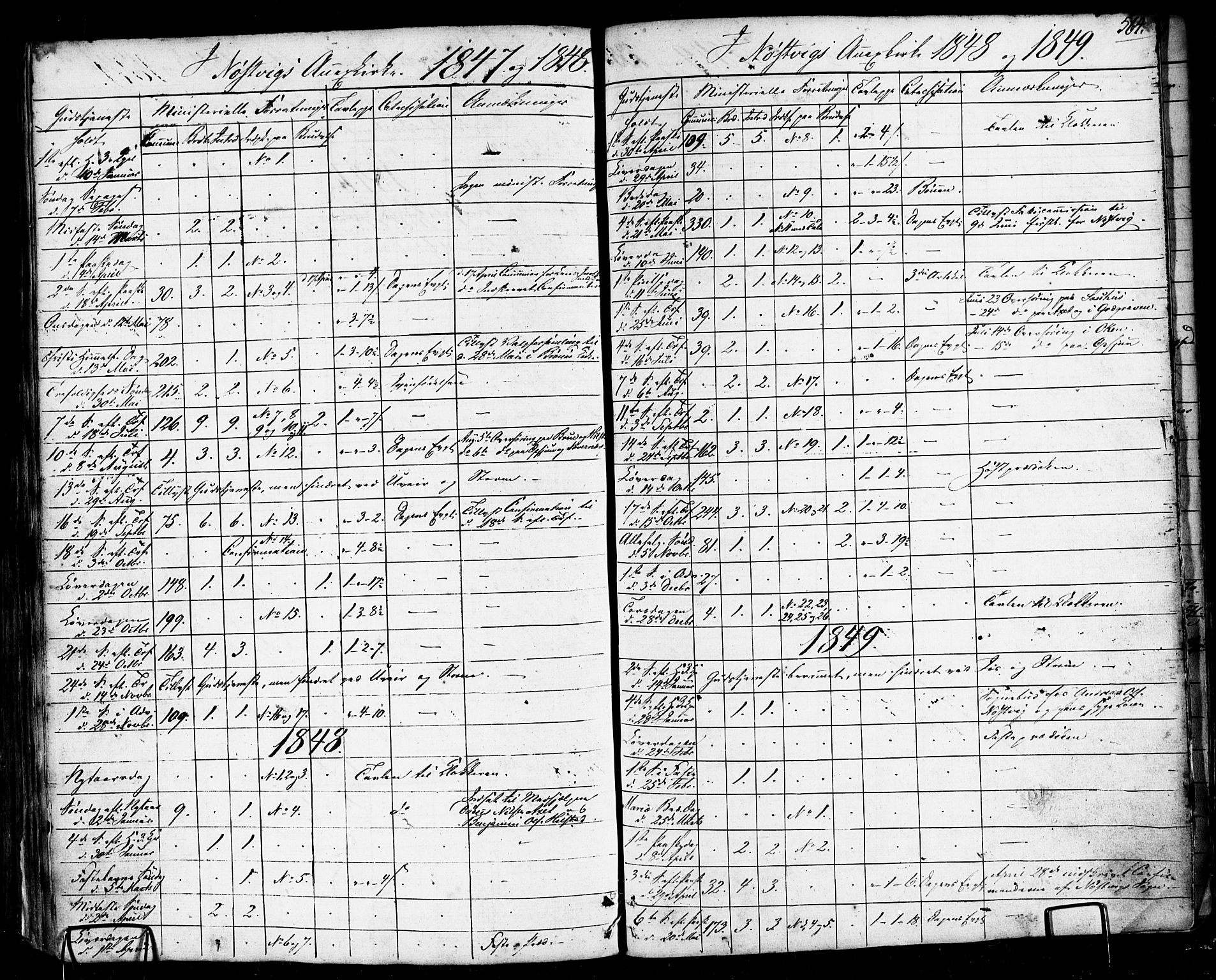 Ministerialprotokoller, klokkerbøker og fødselsregistre - Nordland, SAT/A-1459/814/L0224: Parish register (official) no. 814A05, 1834-1874, p. 564