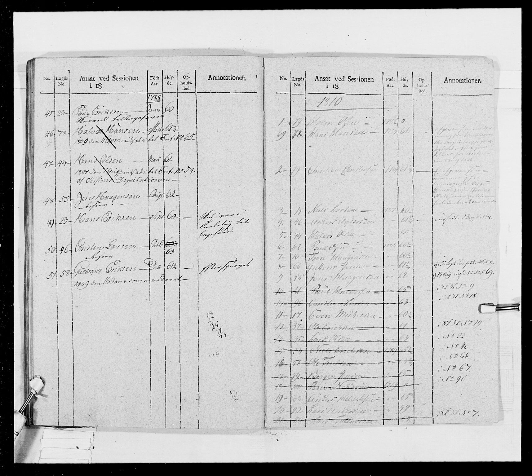 Generalitets- og kommissariatskollegiet, Det kongelige norske kommissariatskollegium, RA/EA-5420/E/Eh/L0024: Norske jegerkorps, 1810-1812, p. 250