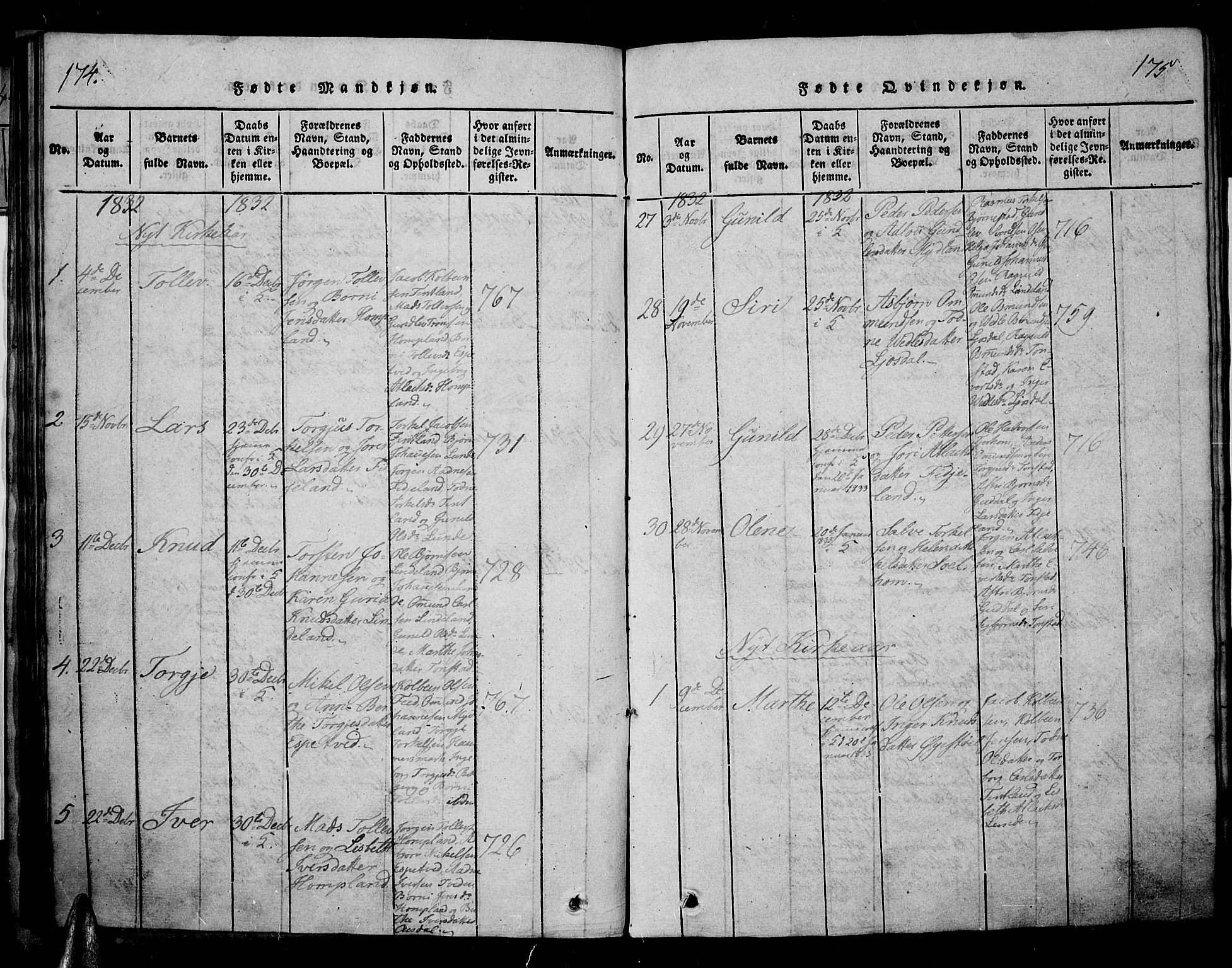 Sirdal sokneprestkontor, SAK/1111-0036/F/Fa/Fab/L0001: Parish register (official) no. A 1, 1815-1834, p. 174-175