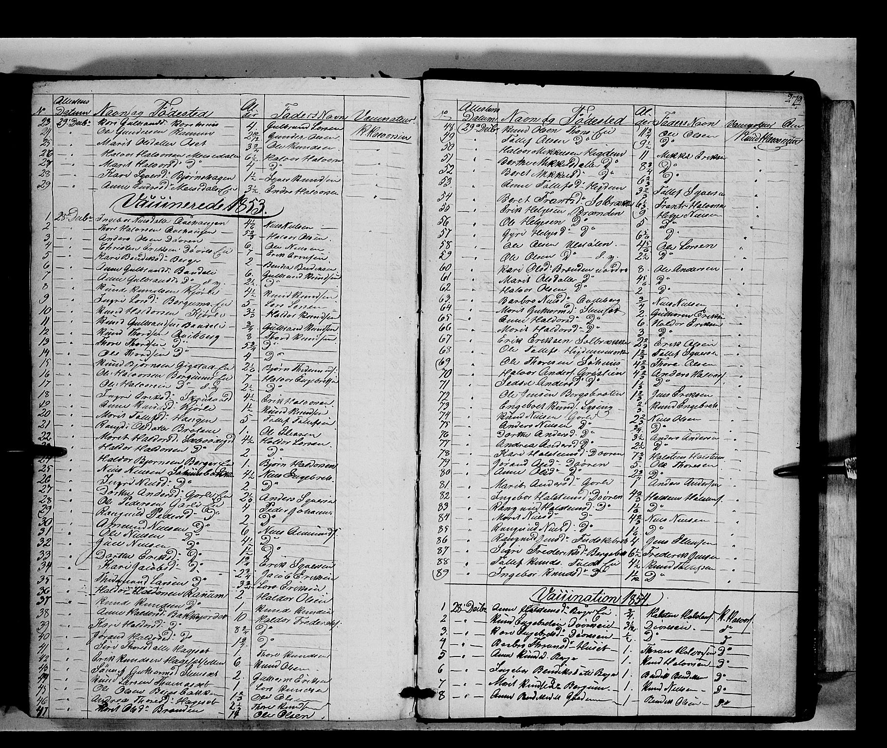 Nord-Aurdal prestekontor, SAH/PREST-132/H/Ha/Haa/L0007: Parish register (official) no. 7, 1842-1863, p. 279
