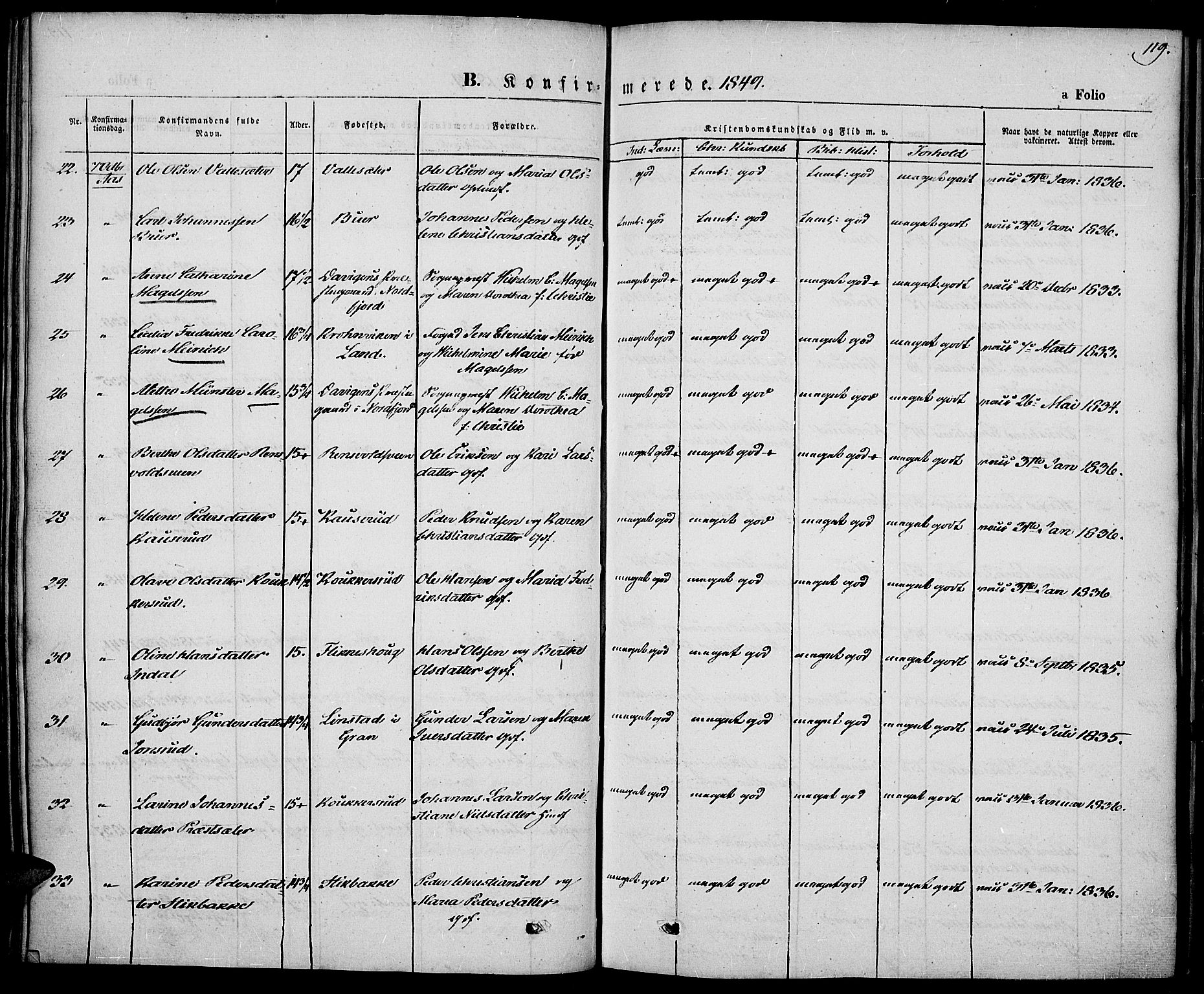 Vestre Toten prestekontor, AV/SAH-PREST-108/H/Ha/Haa/L0004: Parish register (official) no. 4, 1844-1849, p. 119