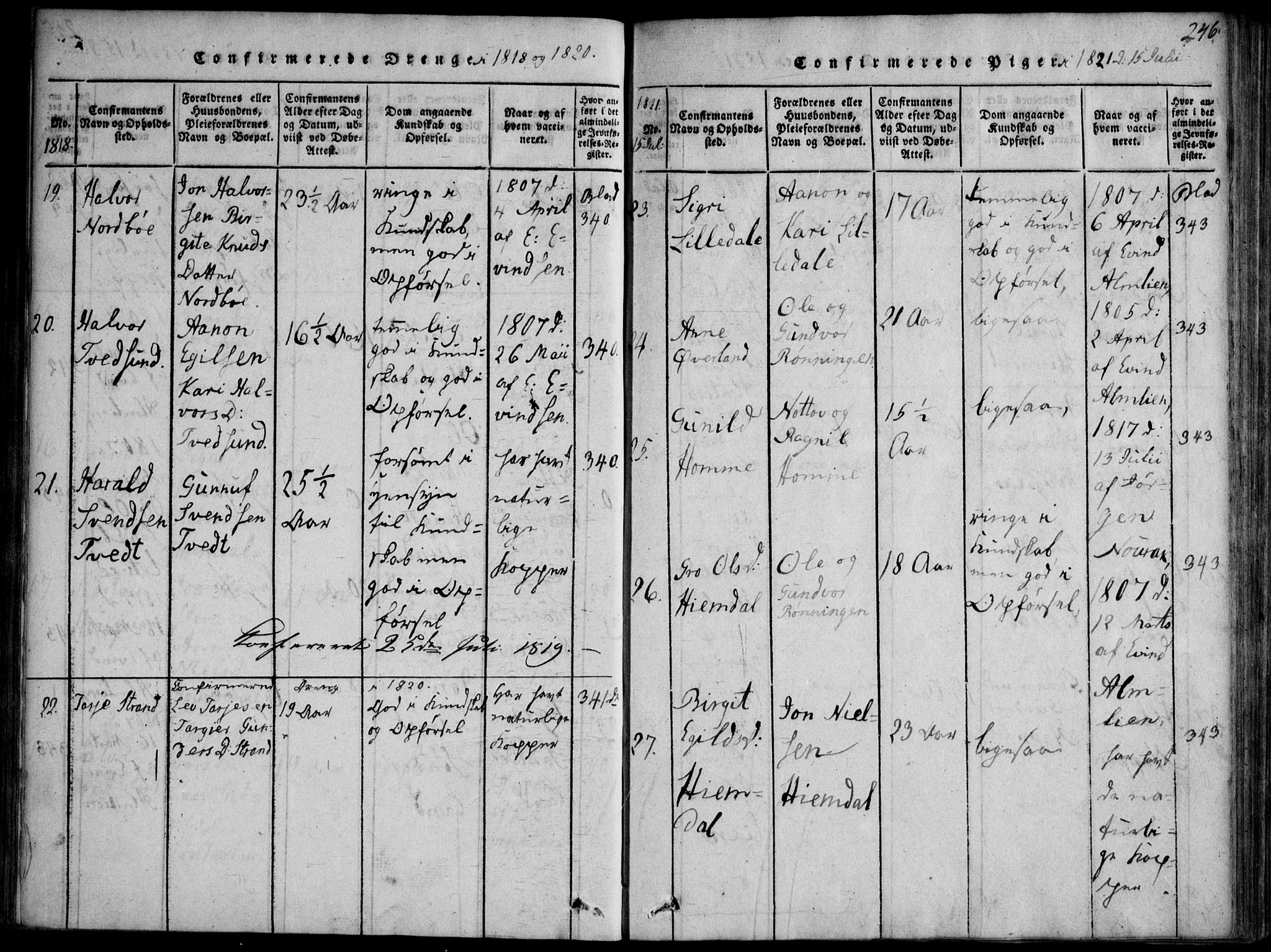 Nissedal kirkebøker, SAKO/A-288/F/Fb/L0001: Parish register (official) no. II 1, 1814-1845, p. 246