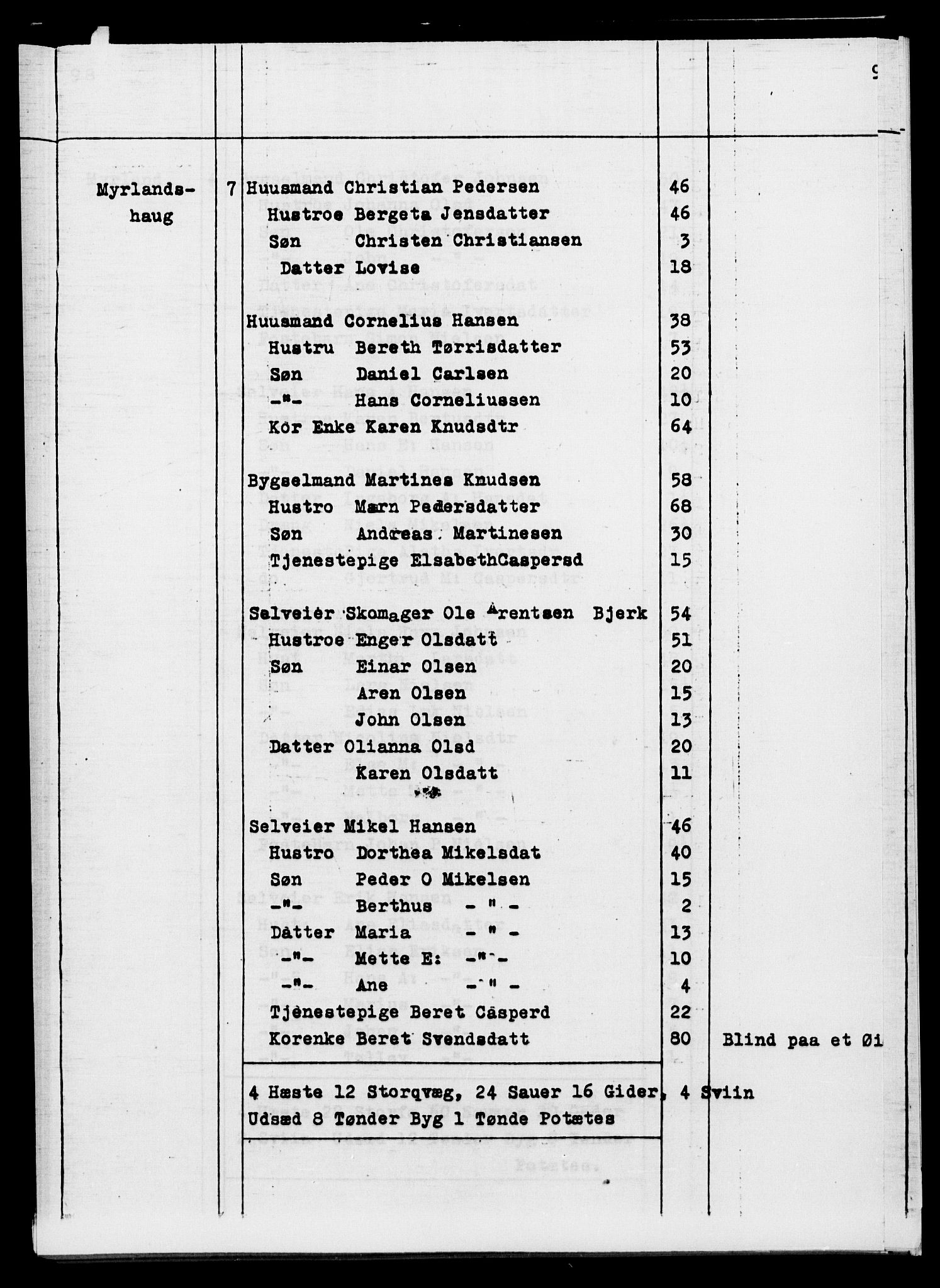 SATØ, Census 1845 for Ibestad, 1845, p. 97